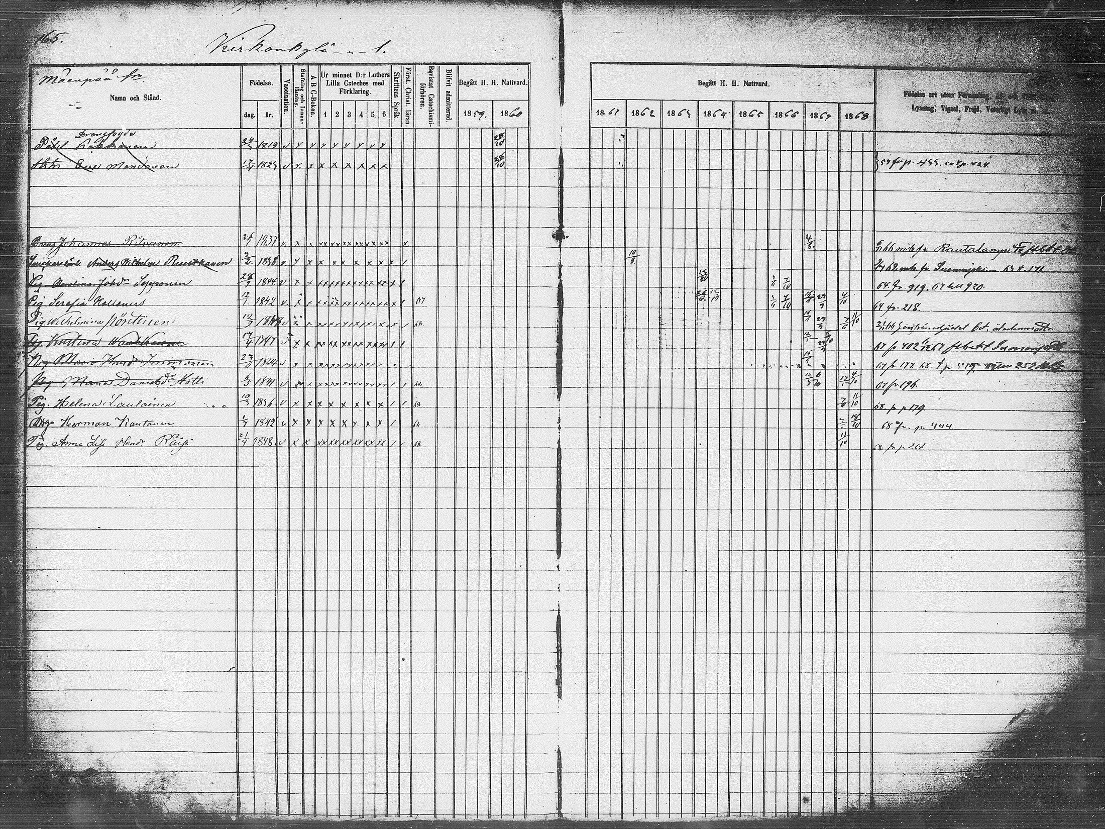 [ ../kirjat/Kirkonkirjat/pieksamaki/rippikirja_1859-1868_msrk_tk1418_l/kuvat/165.jpg ]