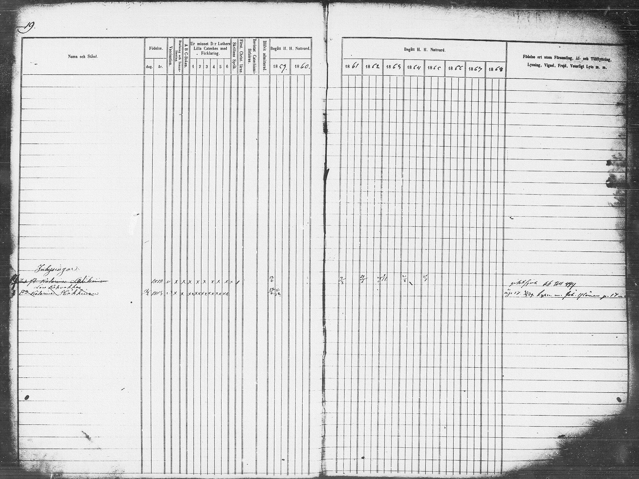 [ ../kirjat/Kirkonkirjat/pieksamaki/rippikirja_1859-1868_msrk_tk1418_l/kuvat/19.jpg ]
