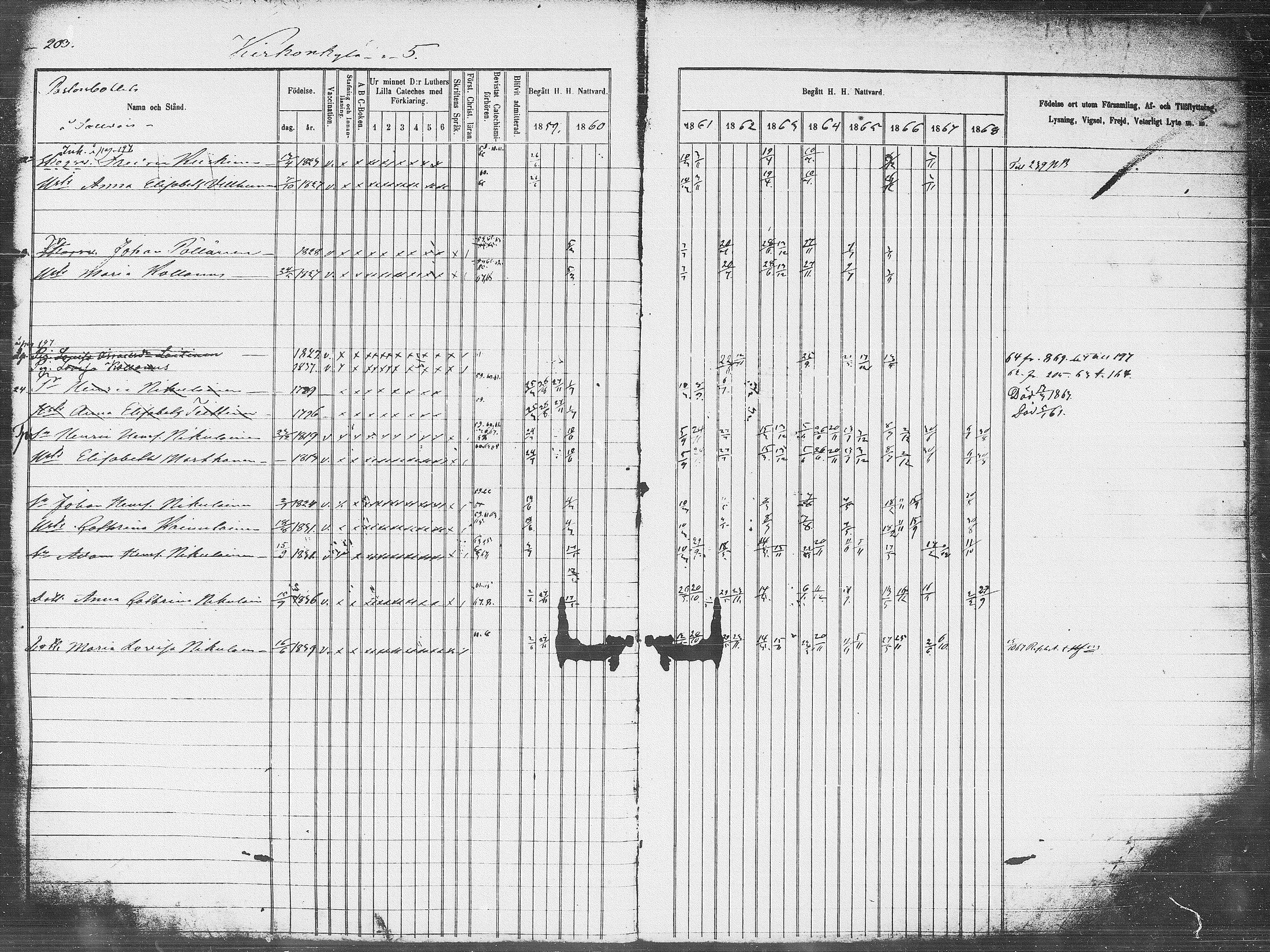 [ ../kirjat/Kirkonkirjat/pieksamaki/rippikirja_1859-1868_msrk_tk1418_l/kuvat/203.jpg ]