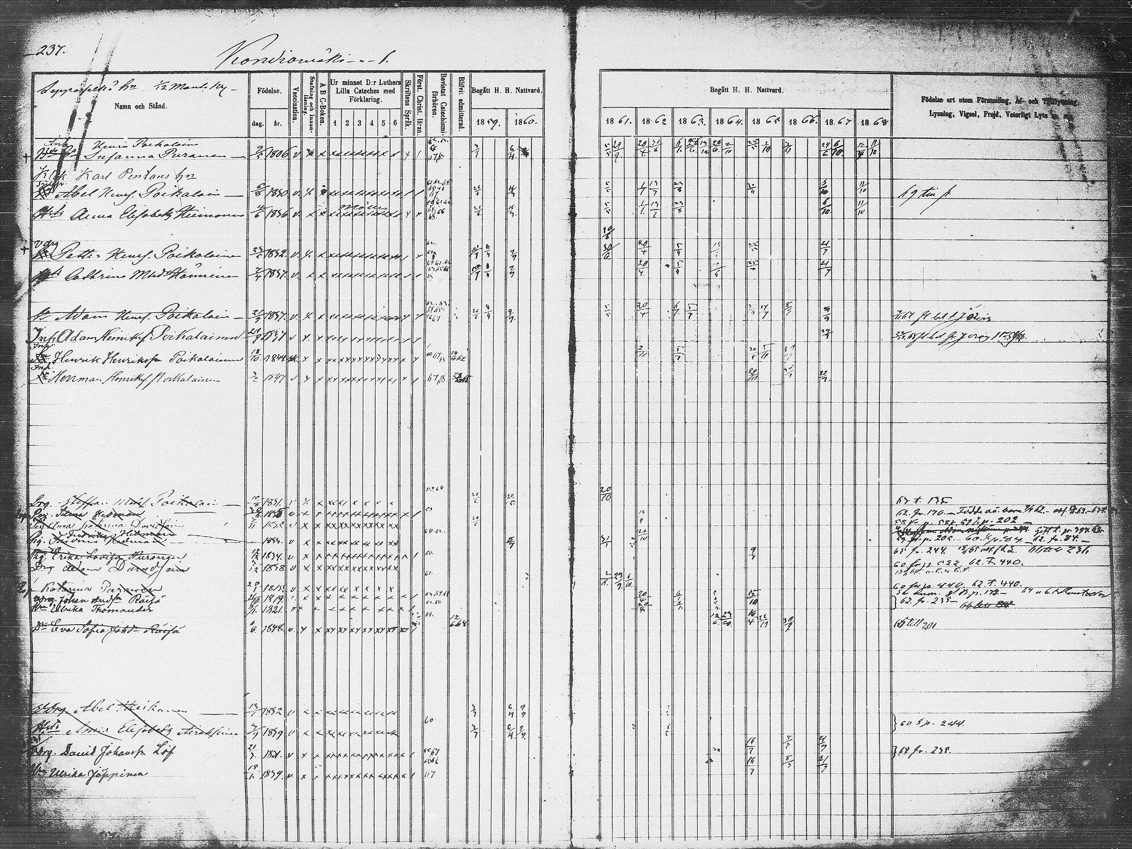 [ ../kirjat/Kirkonkirjat/pieksamaki/rippikirja_1859-1868_msrk_tk1418_l/kuvat/237.jpg ]
