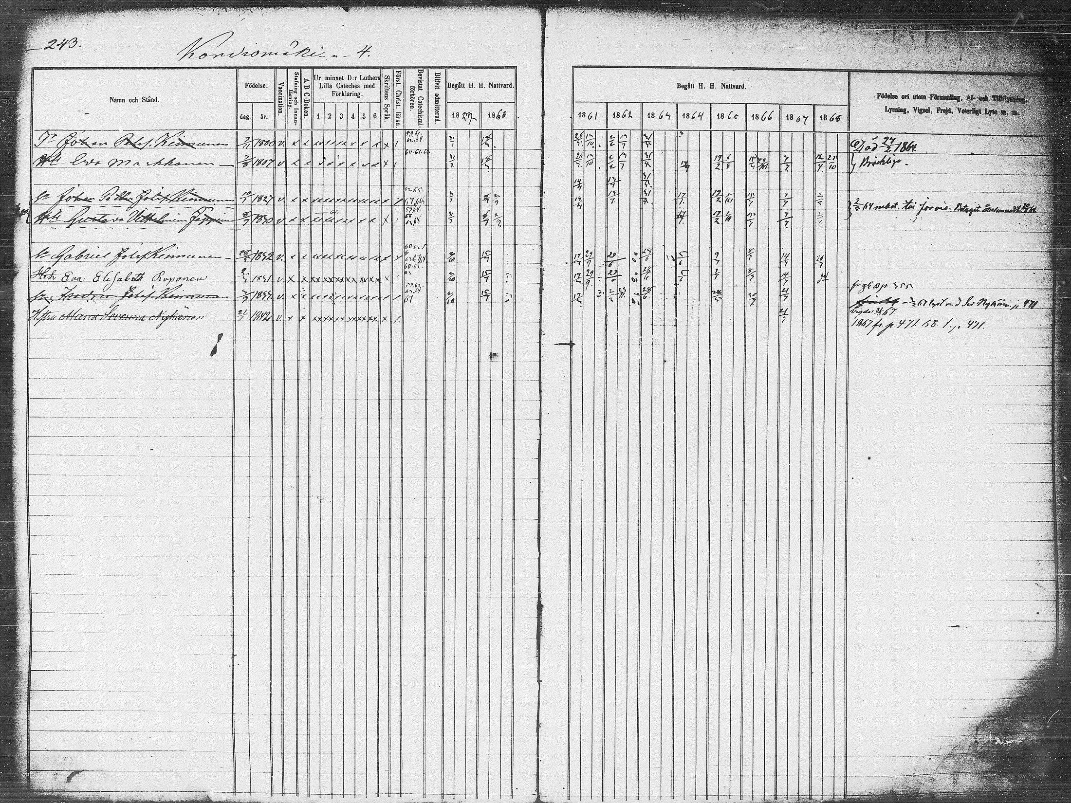 [ ../kirjat/Kirkonkirjat/pieksamaki/rippikirja_1859-1868_msrk_tk1418_l/kuvat/243.jpg ]