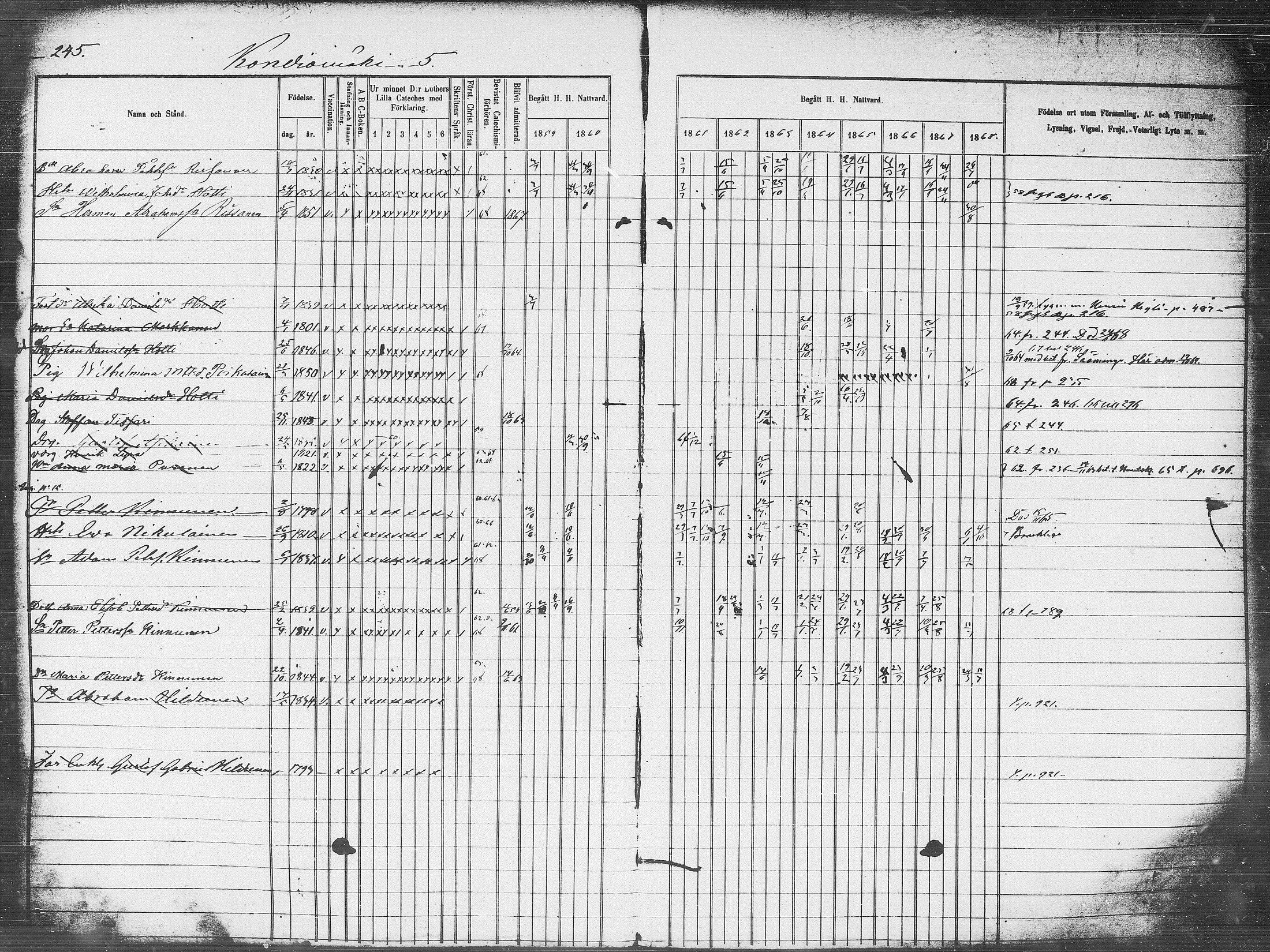 [ ../kirjat/Kirkonkirjat/pieksamaki/rippikirja_1859-1868_msrk_tk1418_l/kuvat/245.jpg ]