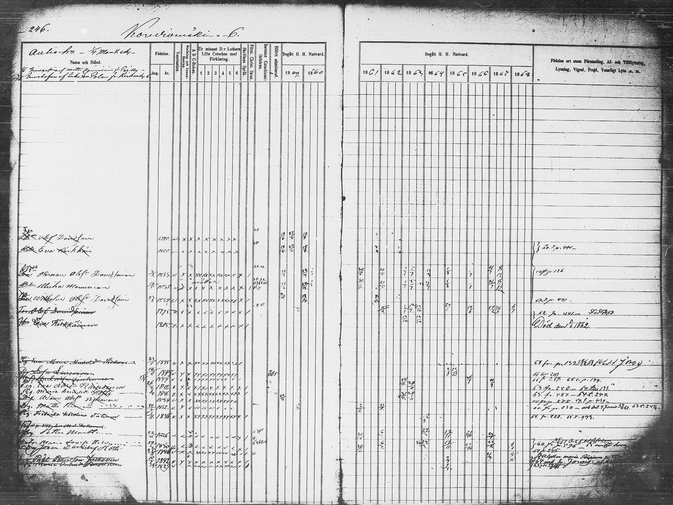 [ ../kirjat/Kirkonkirjat/pieksamaki/rippikirja_1859-1868_msrk_tk1418_l/kuvat/246.jpg ]