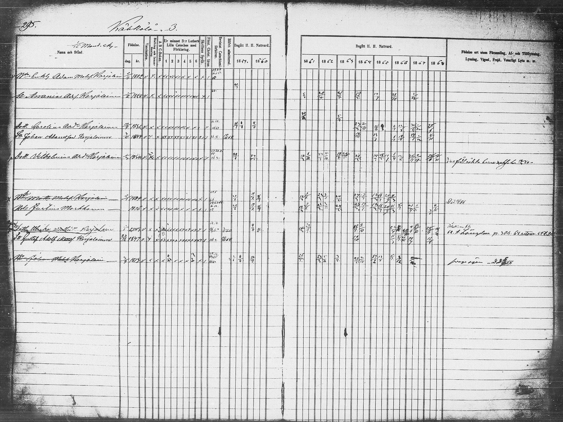 [ ../kirjat/Kirkonkirjat/pieksamaki/rippikirja_1859-1868_msrk_tk1418_l/kuvat/295.jpg ]
