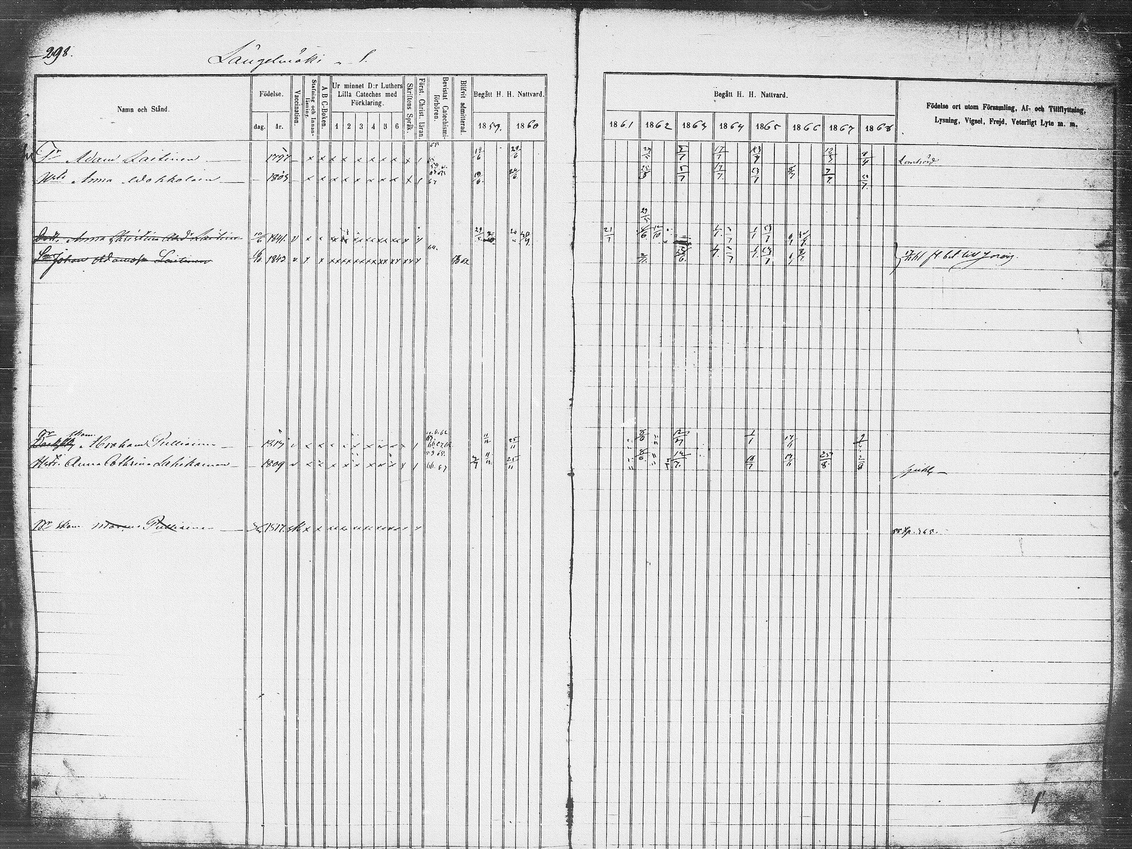 [ ../kirjat/Kirkonkirjat/pieksamaki/rippikirja_1859-1868_msrk_tk1418_l/kuvat/298.jpg ]
