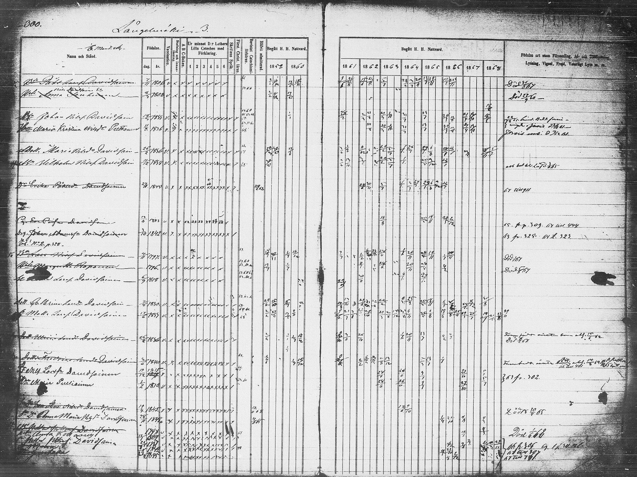 [ ../kirjat/Kirkonkirjat/pieksamaki/rippikirja_1859-1868_msrk_tk1418_l/kuvat/300.jpg ]