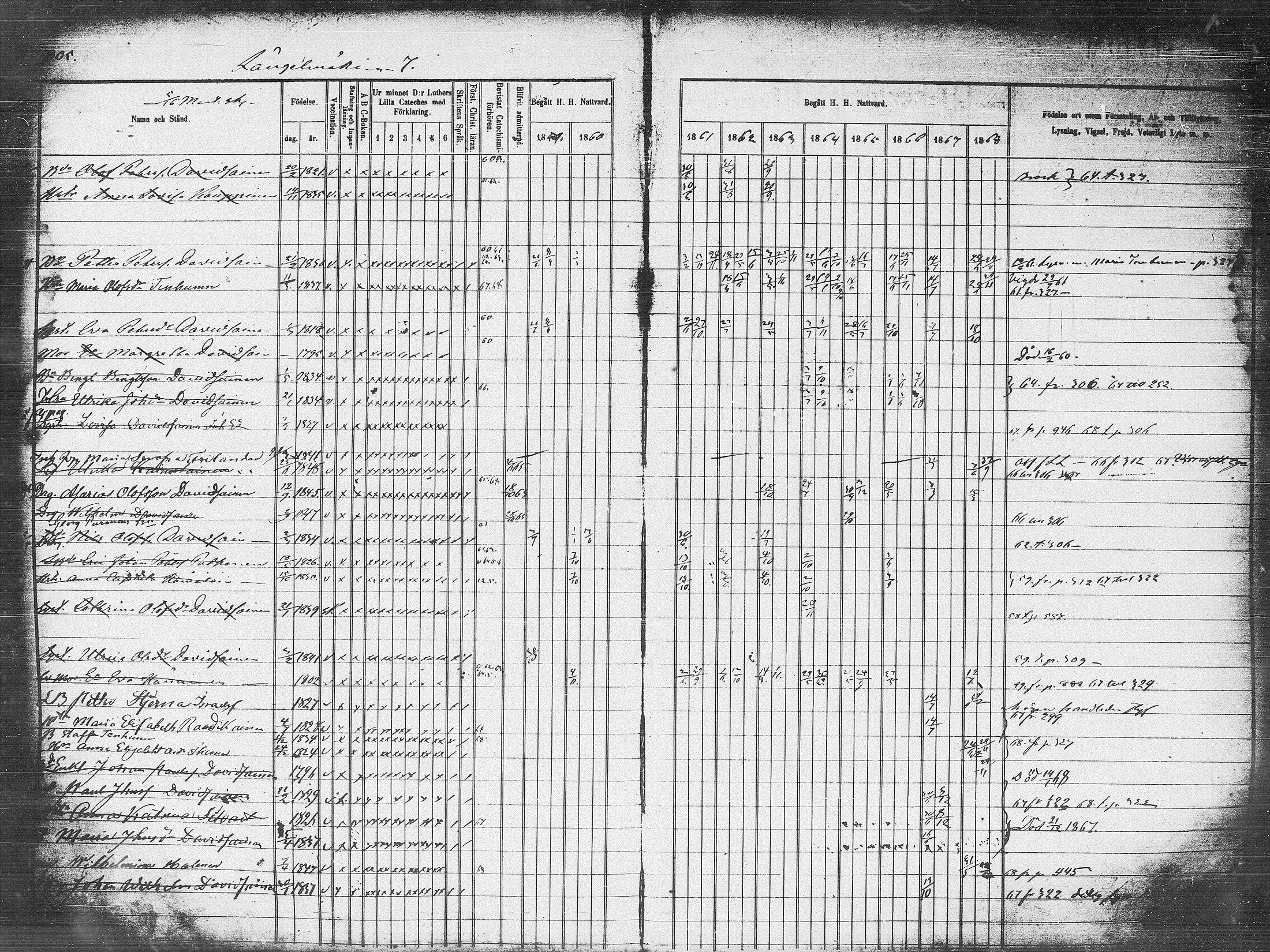 [ ../kirjat/Kirkonkirjat/pieksamaki/rippikirja_1859-1868_msrk_tk1418_l/kuvat/305.jpg ]