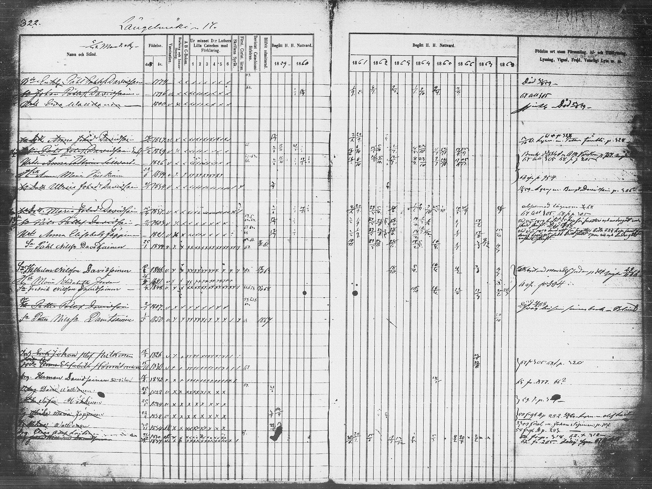 [ ../kirjat/Kirkonkirjat/pieksamaki/rippikirja_1859-1868_msrk_tk1418_l/kuvat/321.jpg ]