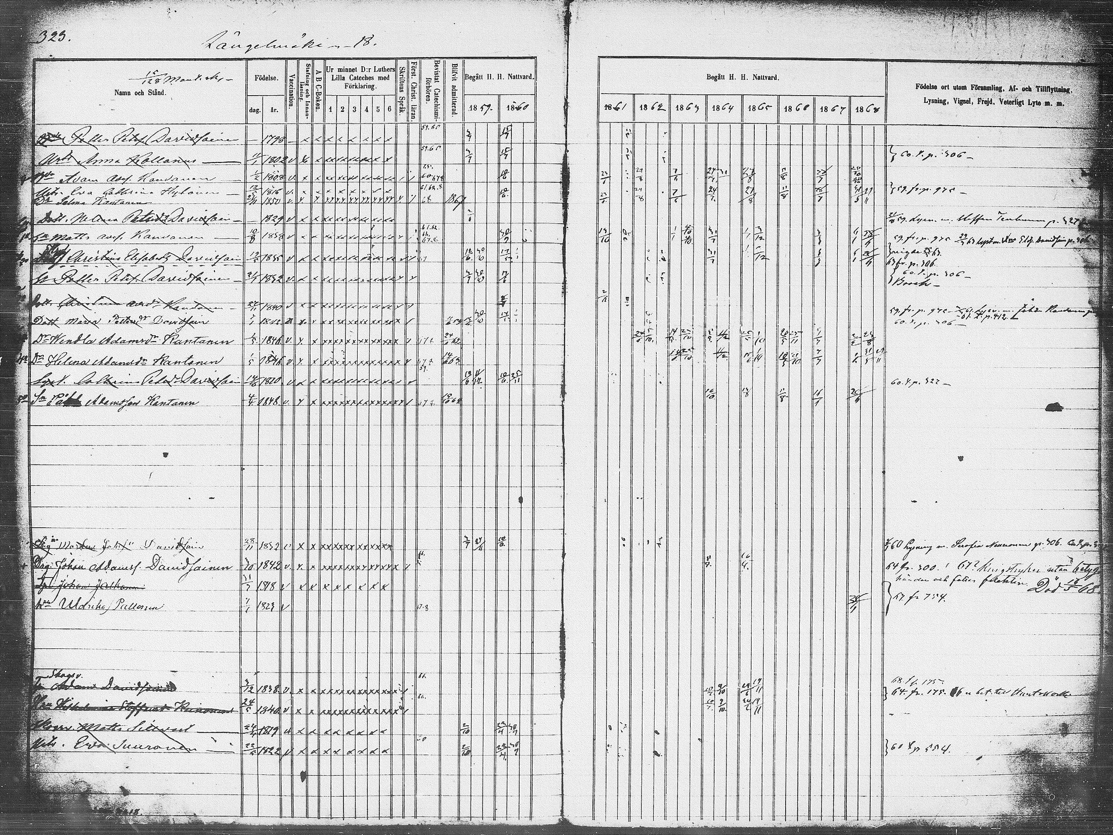 [ ../kirjat/Kirkonkirjat/pieksamaki/rippikirja_1859-1868_msrk_tk1418_l/kuvat/322.jpg ]