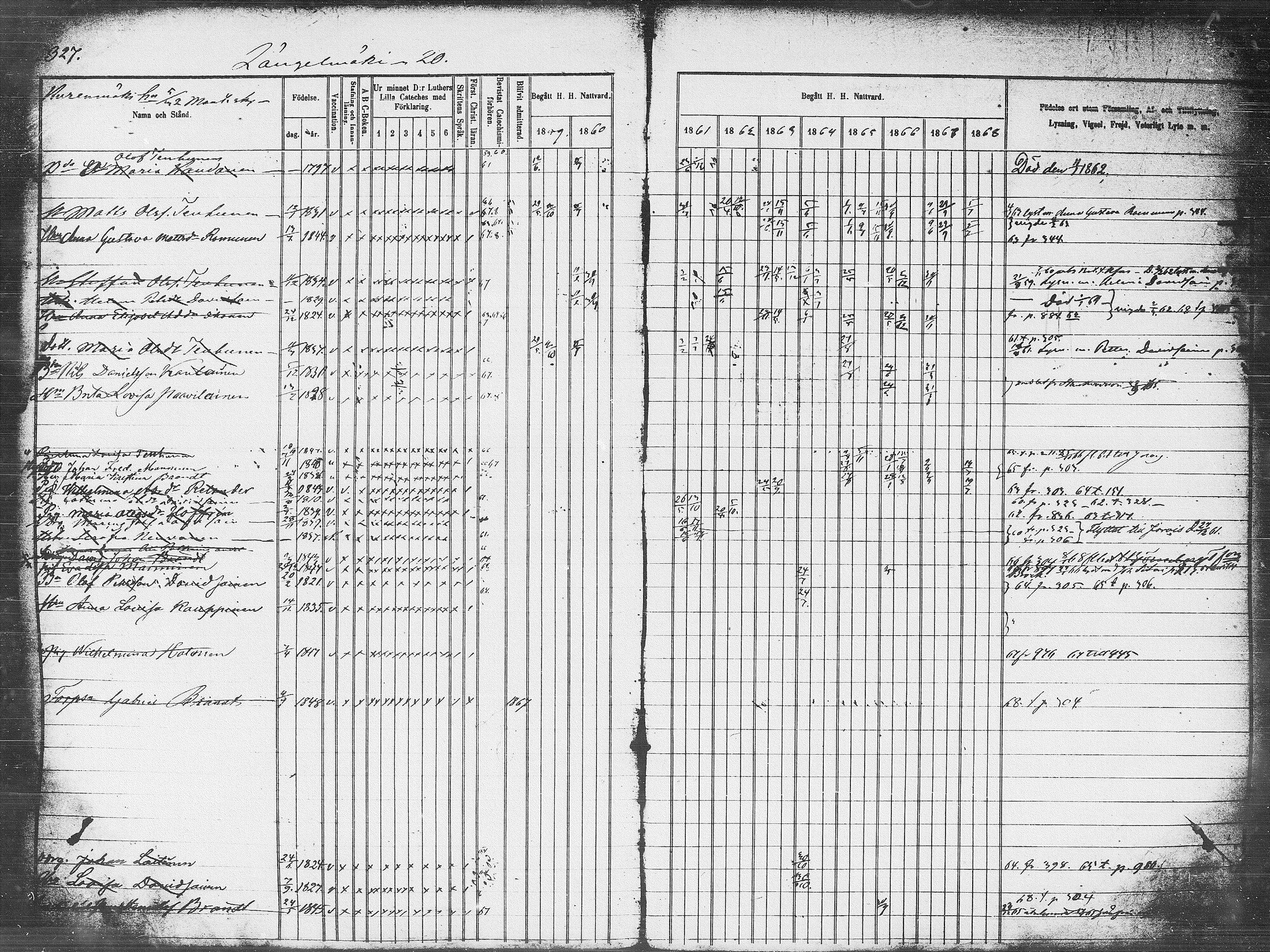 [ ../kirjat/Kirkonkirjat/pieksamaki/rippikirja_1859-1868_msrk_tk1418_l/kuvat/326.jpg ]