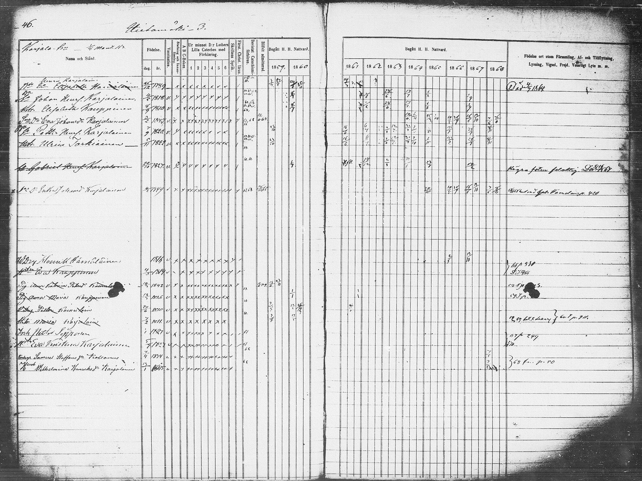 [ ../kirjat/Kirkonkirjat/pieksamaki/rippikirja_1859-1868_msrk_tk1418_l/kuvat/46.jpg ]