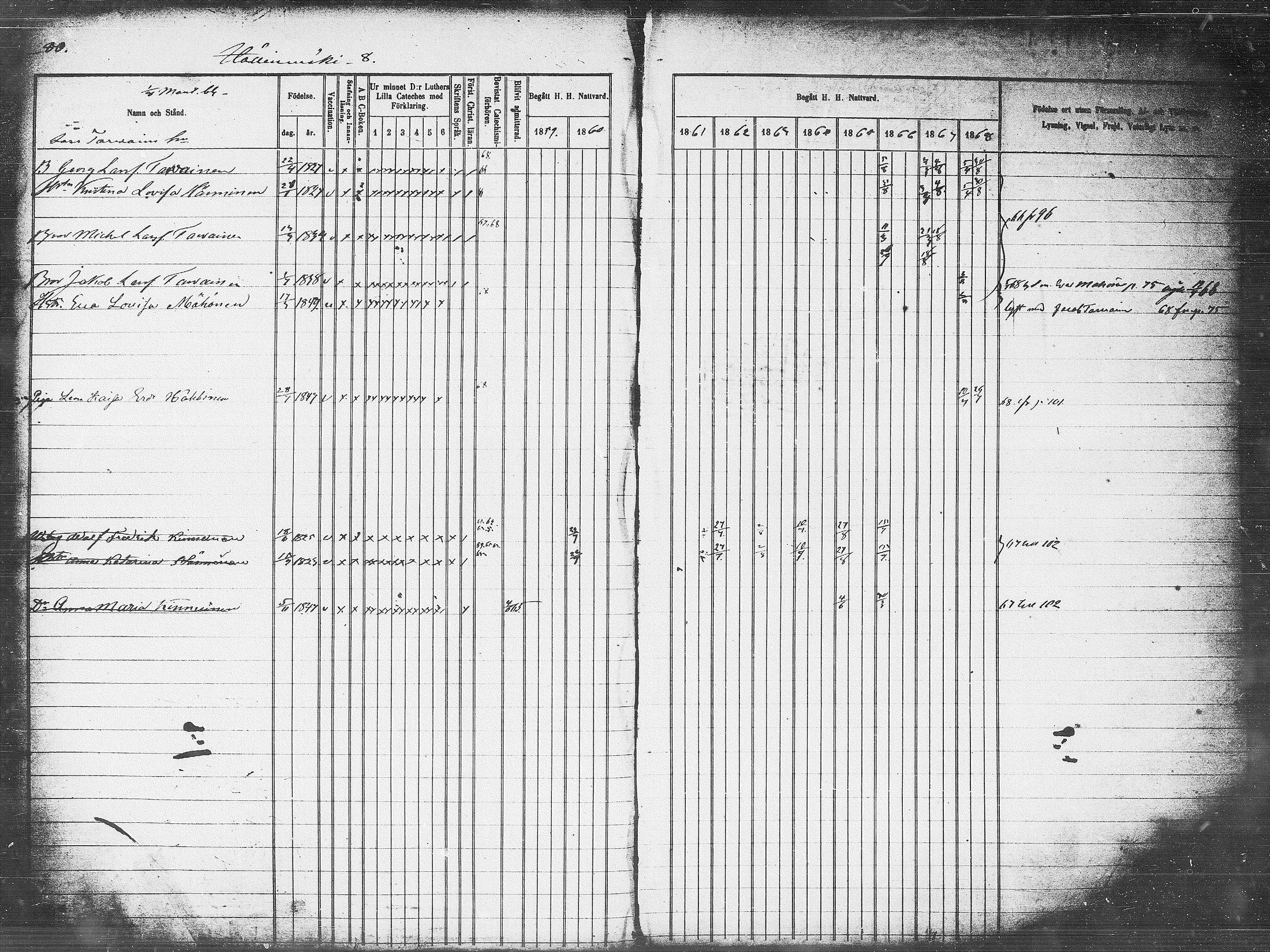 [ ../kirjat/Kirkonkirjat/pieksamaki/rippikirja_1859-1868_msrk_tk1418_l/kuvat/80.jpg ]