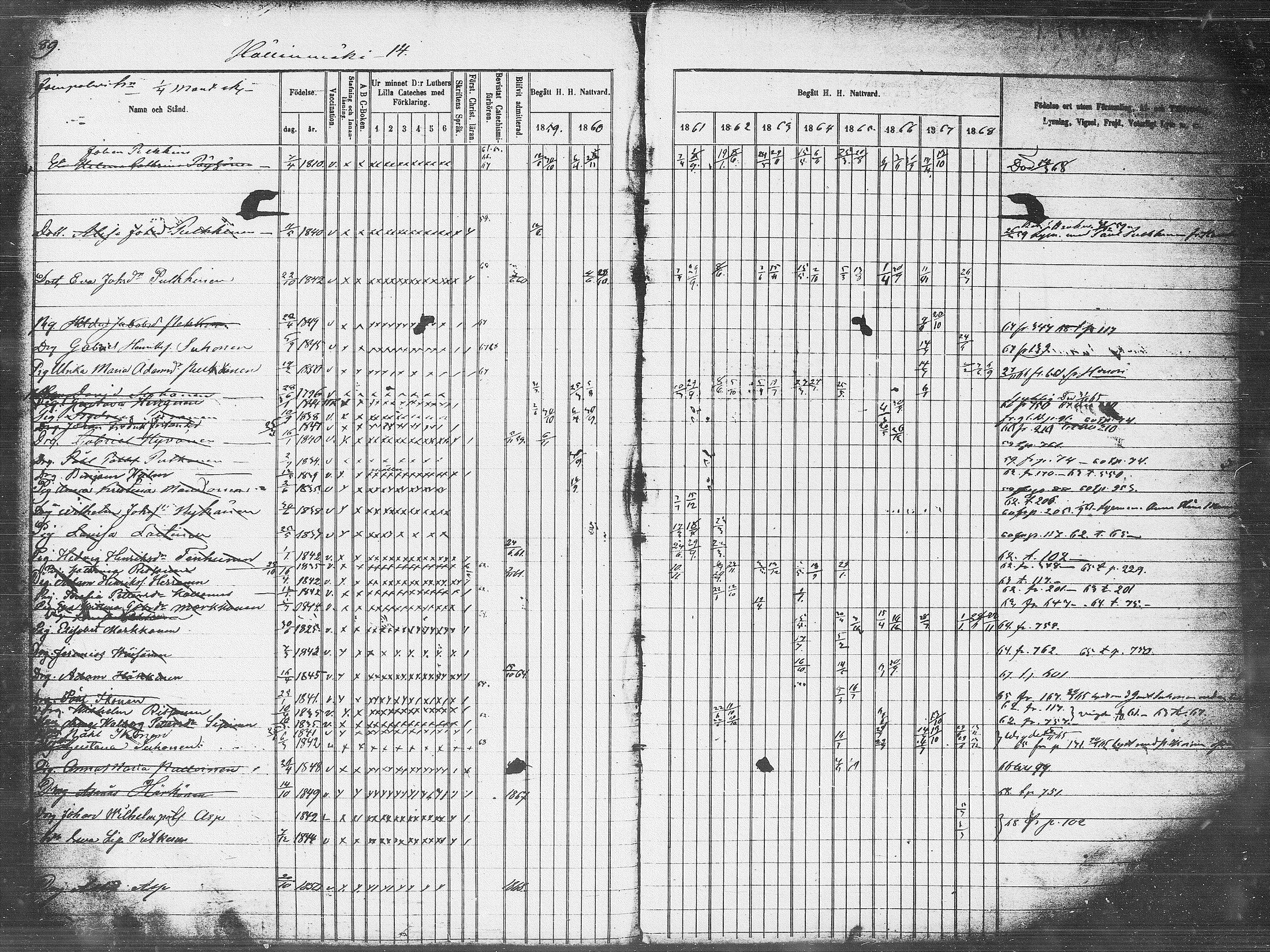 [ ../kirjat/Kirkonkirjat/pieksamaki/rippikirja_1859-1868_msrk_tk1418_l/kuvat/89.jpg ]
