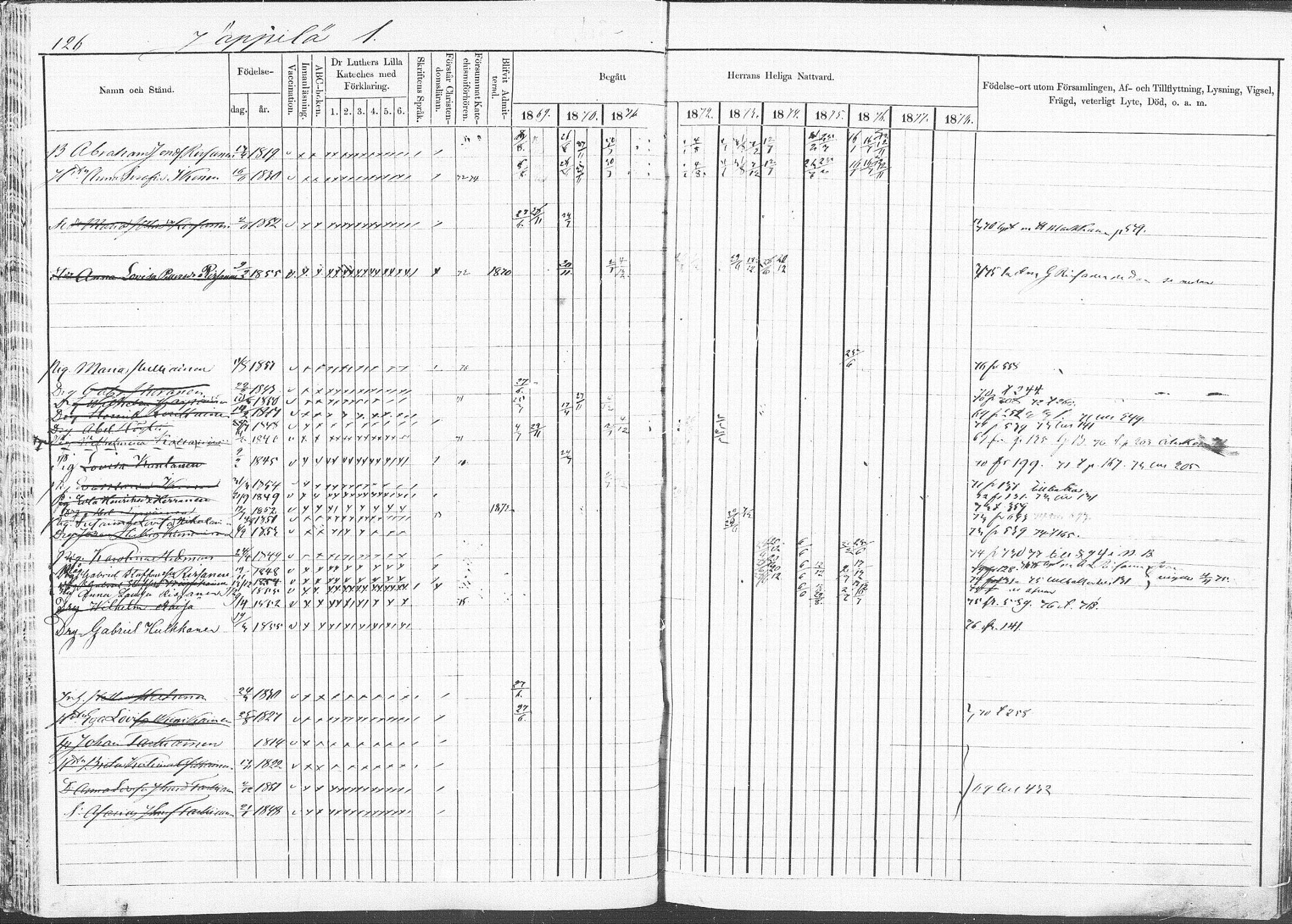 [ ../kirjat/Kirkonkirjat/pieksamaki/rippikirja_1869-1878_msrk_mko067-083/kuvat/123.jpg ]