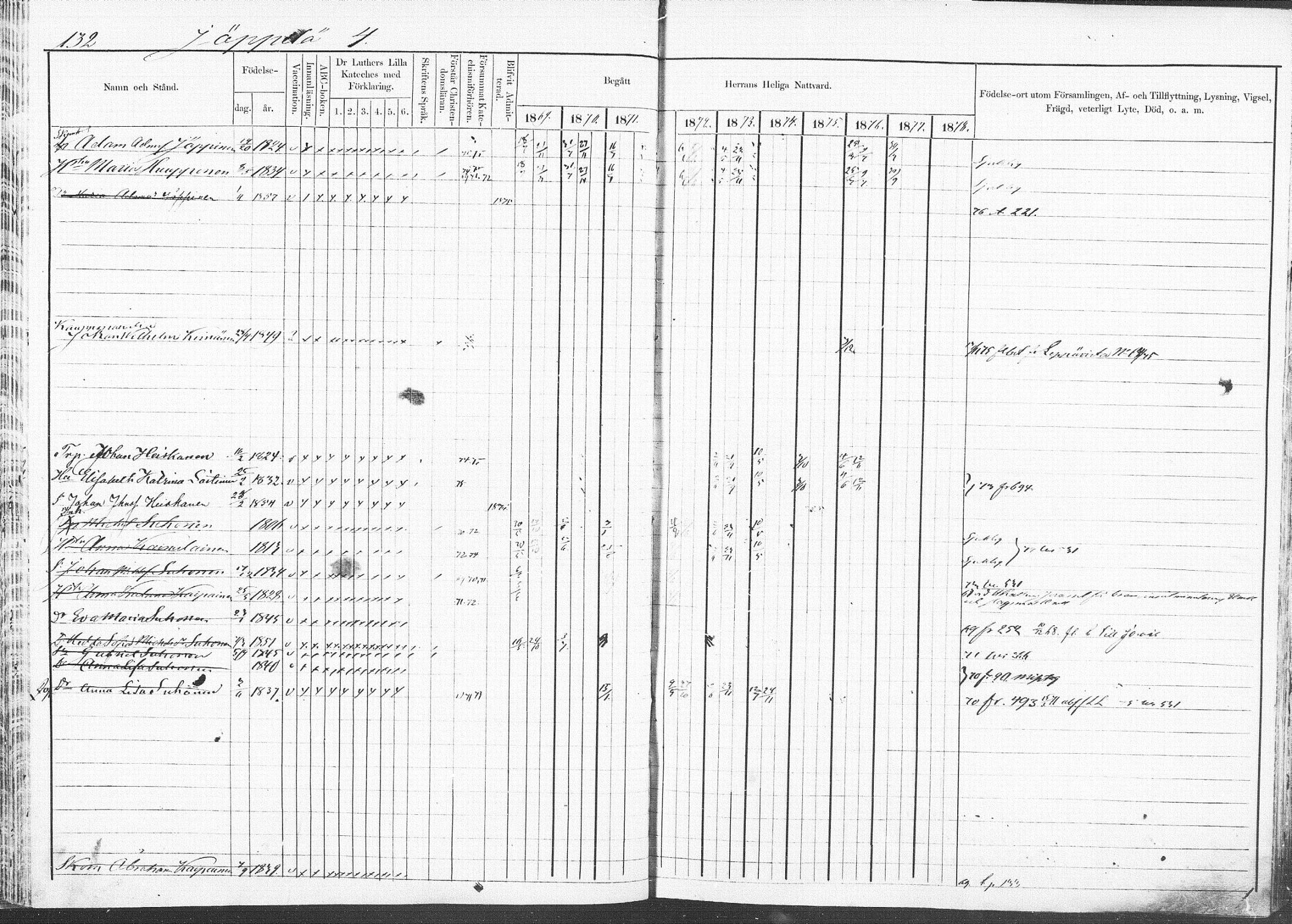 [ ../kirjat/Kirkonkirjat/pieksamaki/rippikirja_1869-1878_msrk_mko067-083/kuvat/129.jpg ]