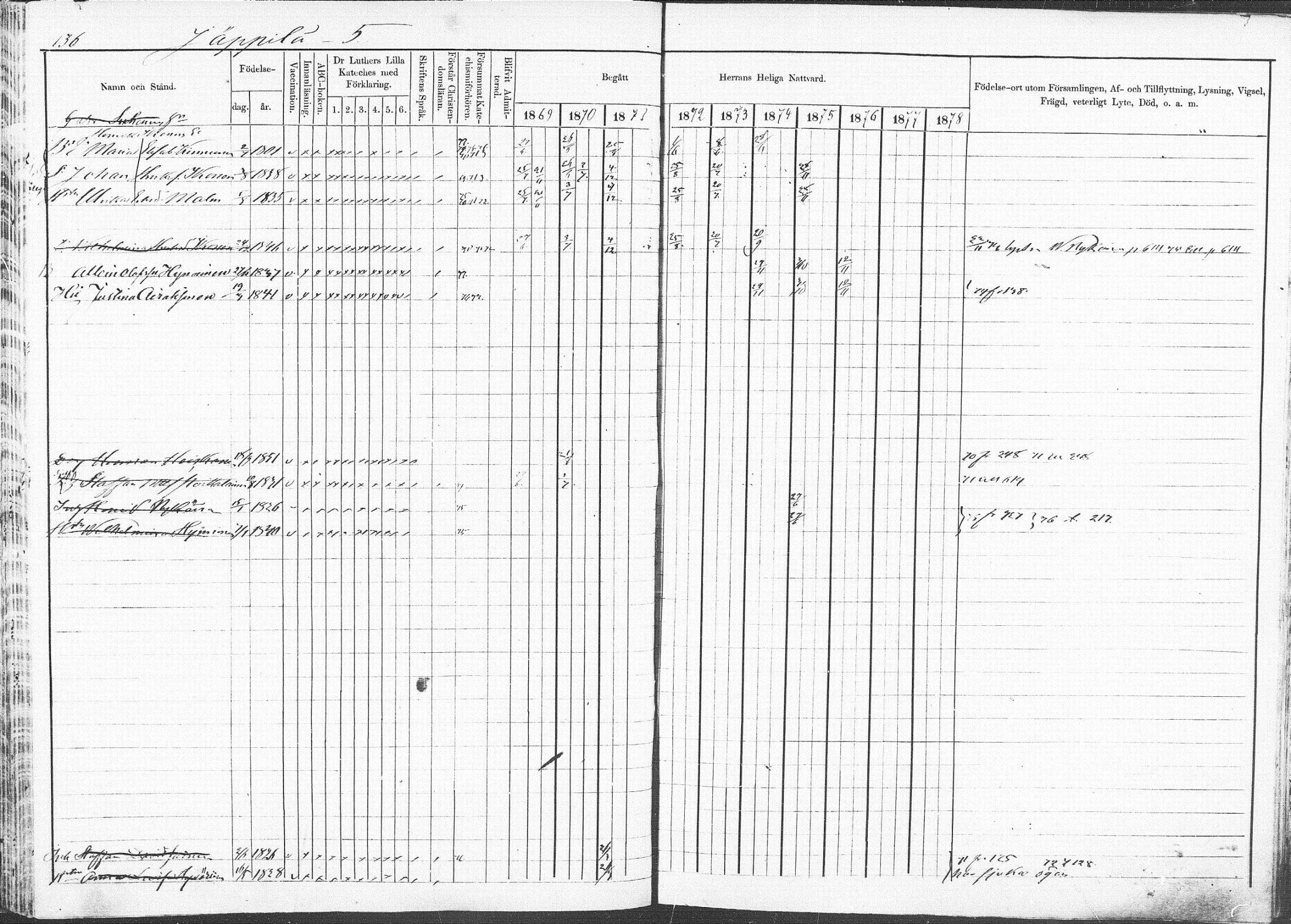 [ ../kirjat/Kirkonkirjat/pieksamaki/rippikirja_1869-1878_msrk_mko067-083/kuvat/133.jpg ]