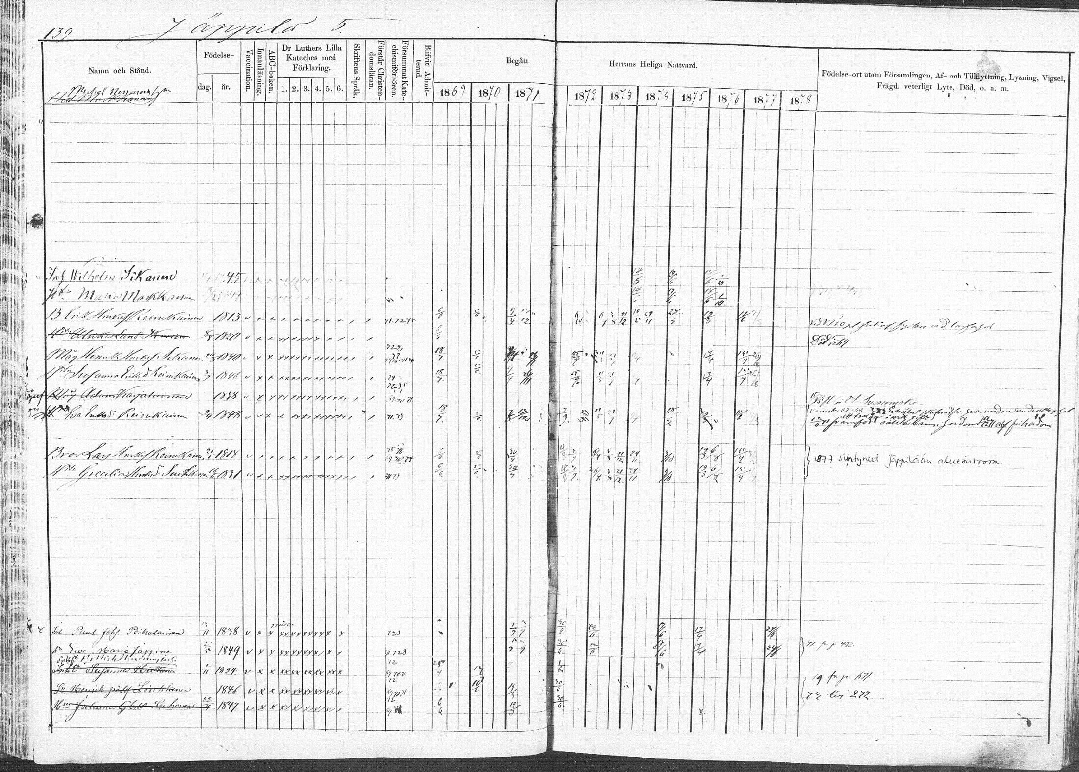 [ ../kirjat/Kirkonkirjat/pieksamaki/rippikirja_1869-1878_msrk_mko067-083/kuvat/136.jpg ]