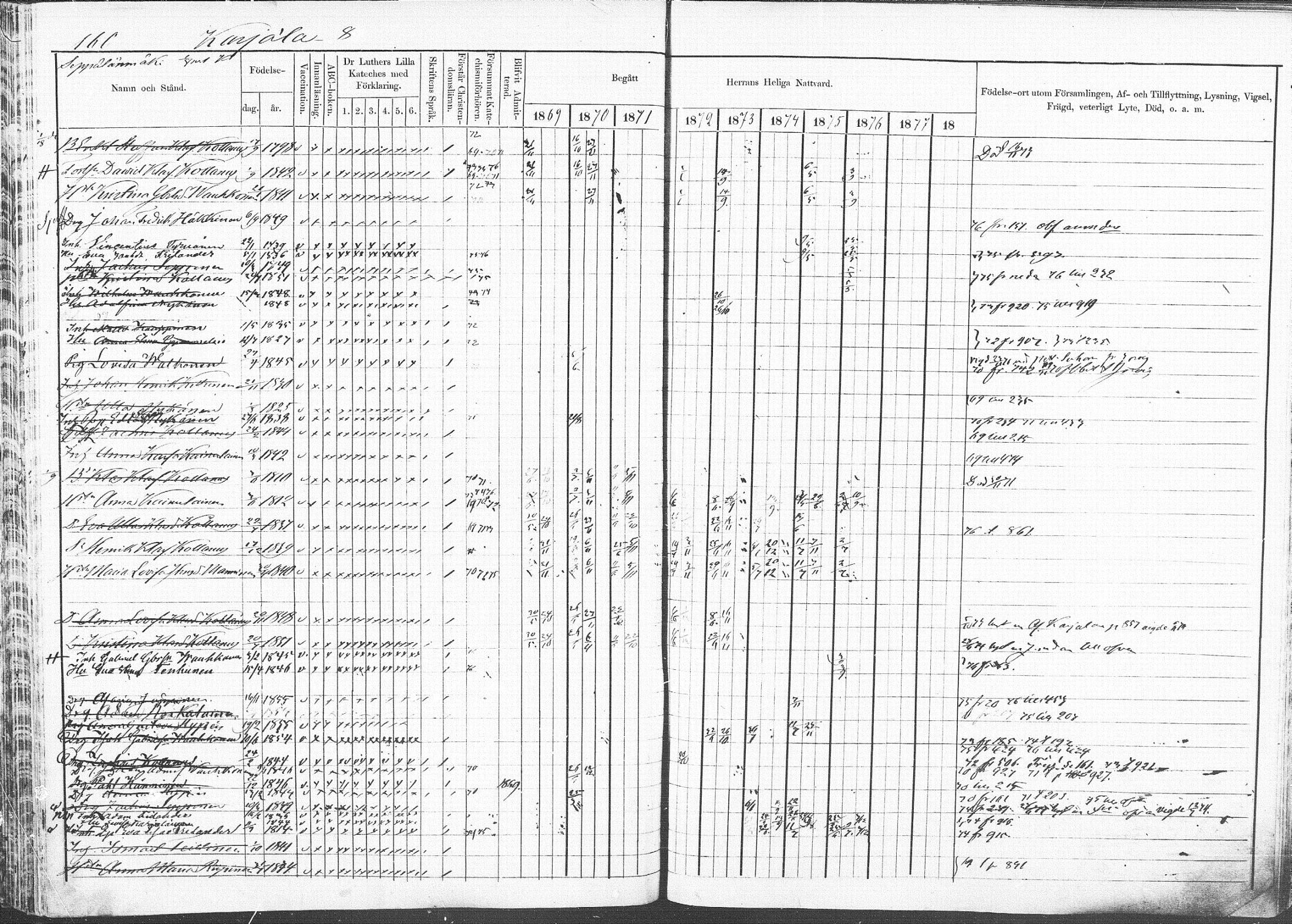 [ ../kirjat/Kirkonkirjat/pieksamaki/rippikirja_1869-1878_msrk_mko067-083/kuvat/157.jpg ]
