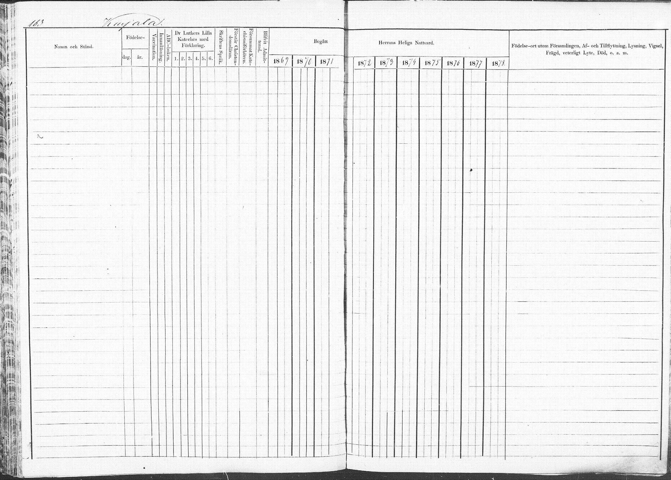 [ ../kirjat/Kirkonkirjat/pieksamaki/rippikirja_1869-1878_msrk_mko067-083/kuvat/160.jpg ]