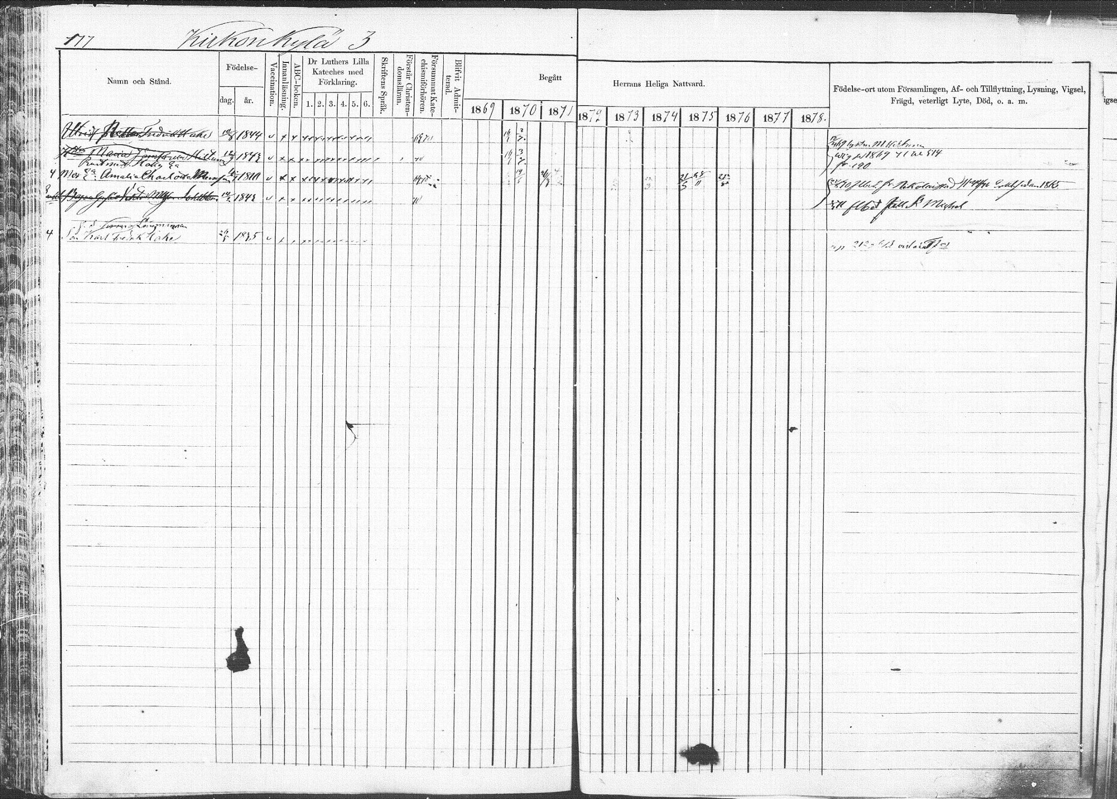 [ ../kirjat/Kirkonkirjat/pieksamaki/rippikirja_1869-1878_msrk_mko067-083/kuvat/174.jpg ]