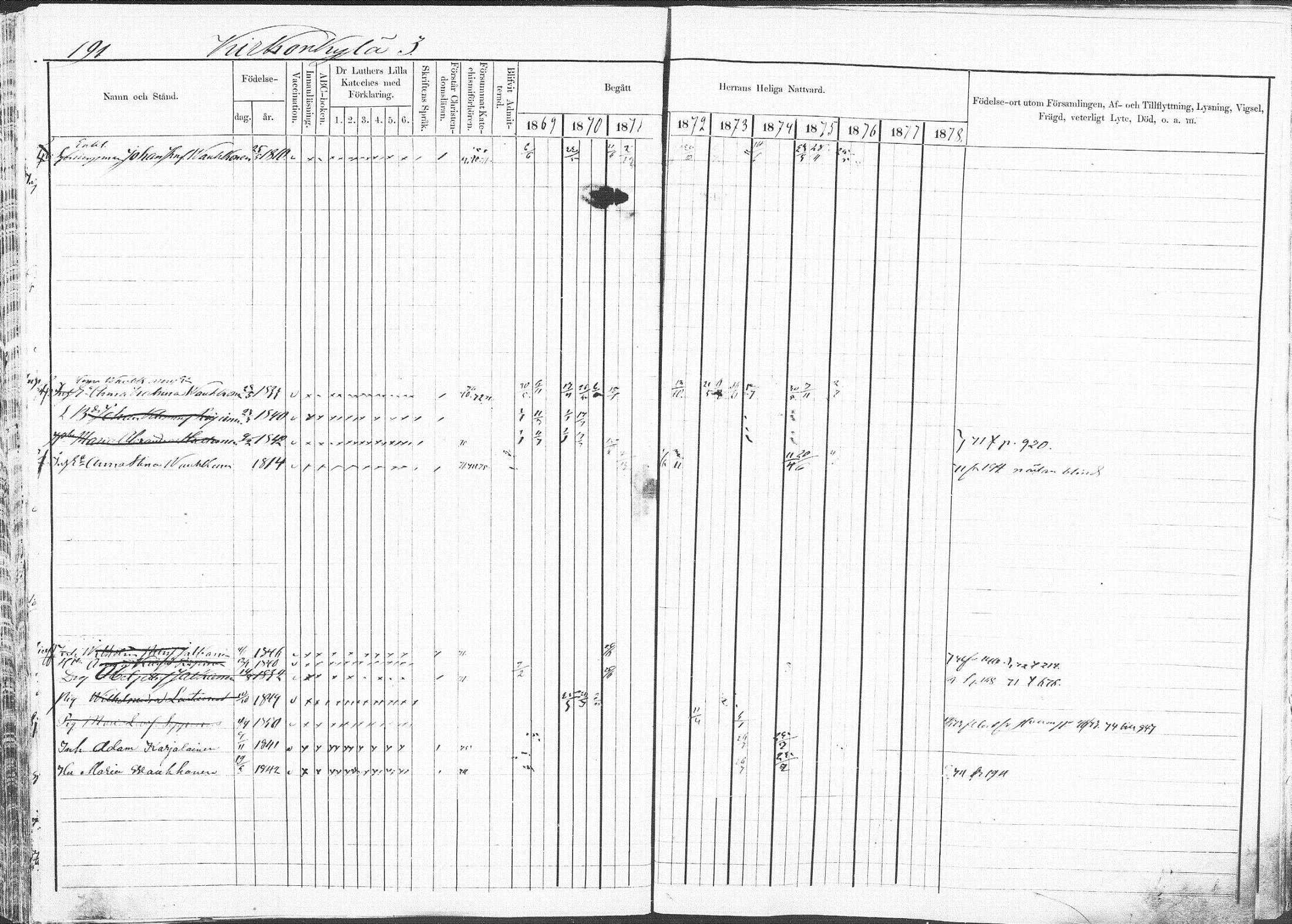 [ ../kirjat/Kirkonkirjat/pieksamaki/rippikirja_1869-1878_msrk_mko067-083/kuvat/188.jpg ]
