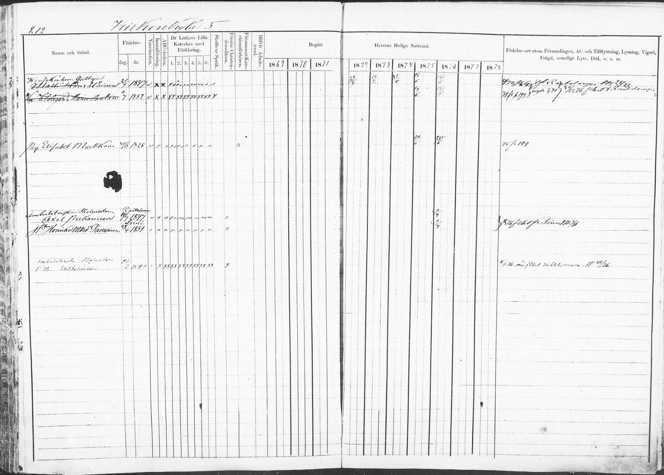 [ ../kirjat/Kirkonkirjat/pieksamaki/rippikirja_1869-1878_msrk_mko067-083/kuvat/209.jpg ]