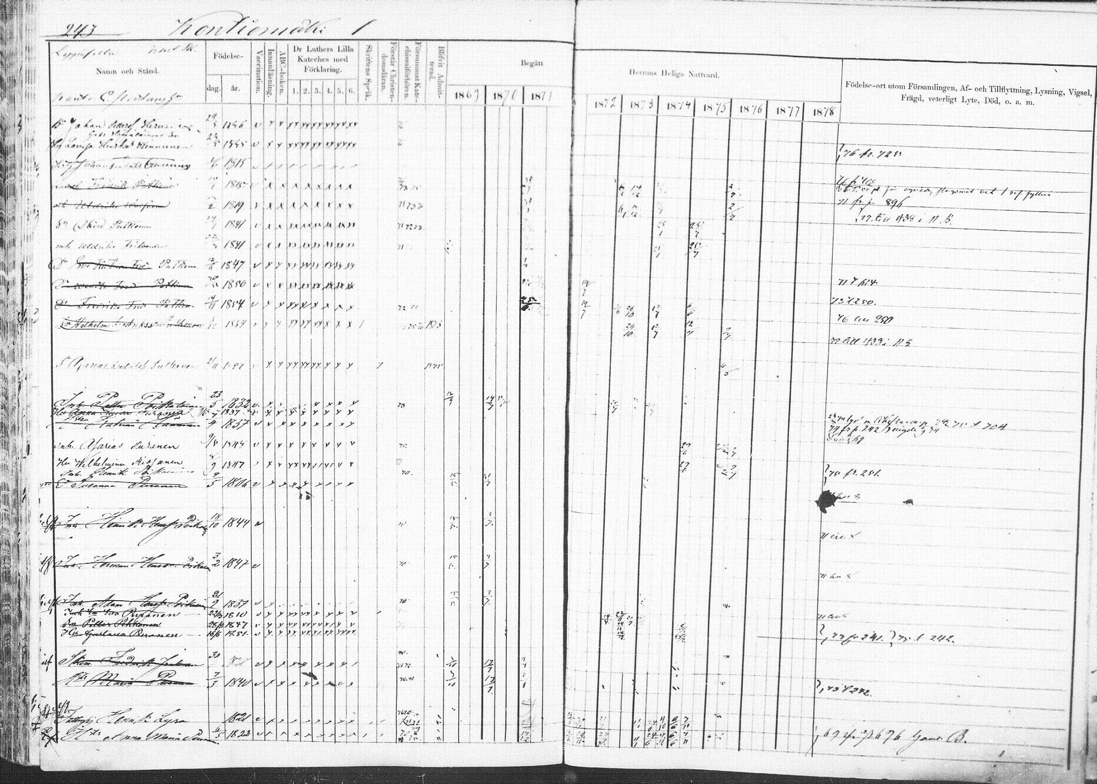 [ ../kirjat/Kirkonkirjat/pieksamaki/rippikirja_1869-1878_msrk_mko067-083/kuvat/240.jpg ]