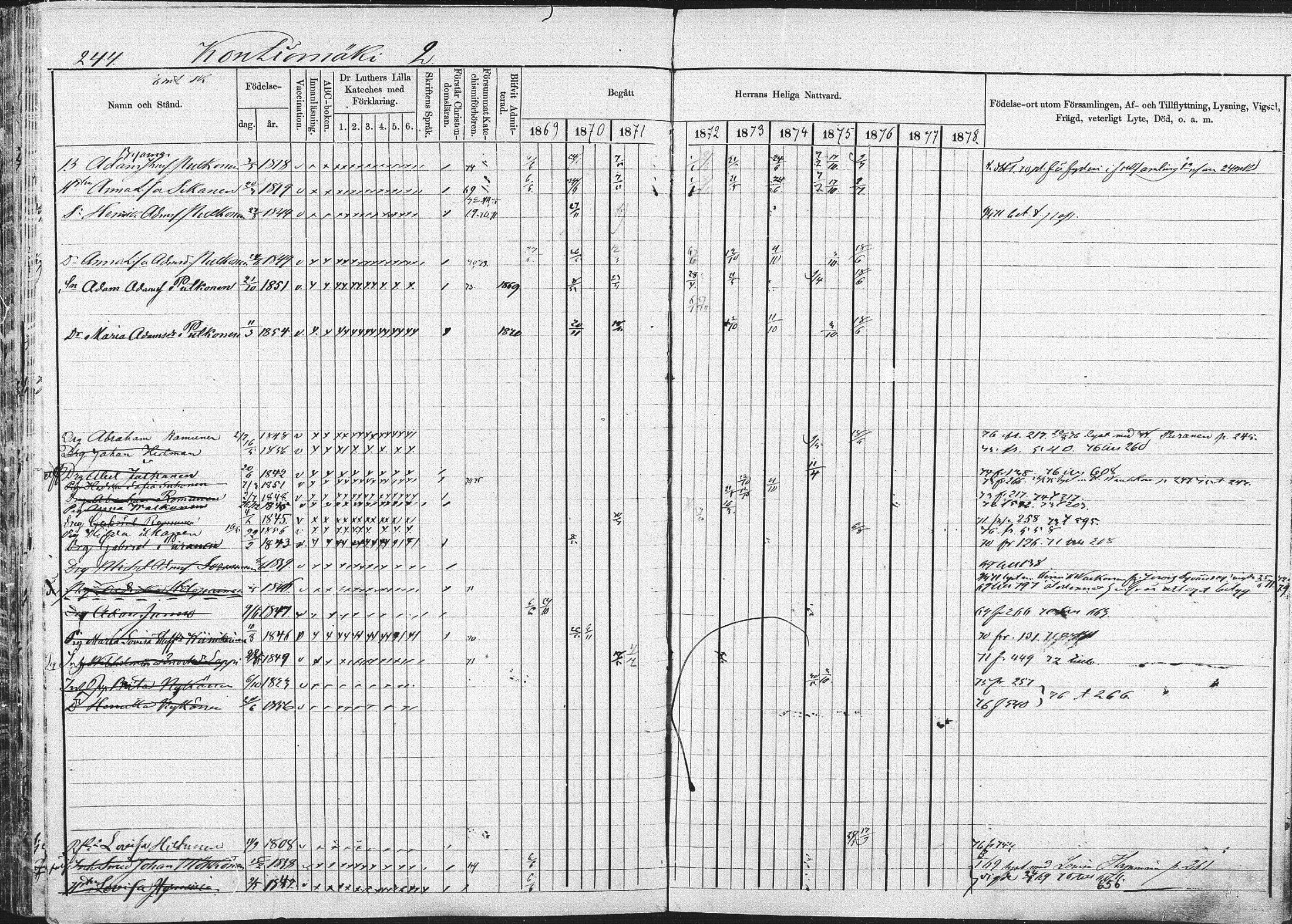 [ ../kirjat/Kirkonkirjat/pieksamaki/rippikirja_1869-1878_msrk_mko067-083/kuvat/241.jpg ]