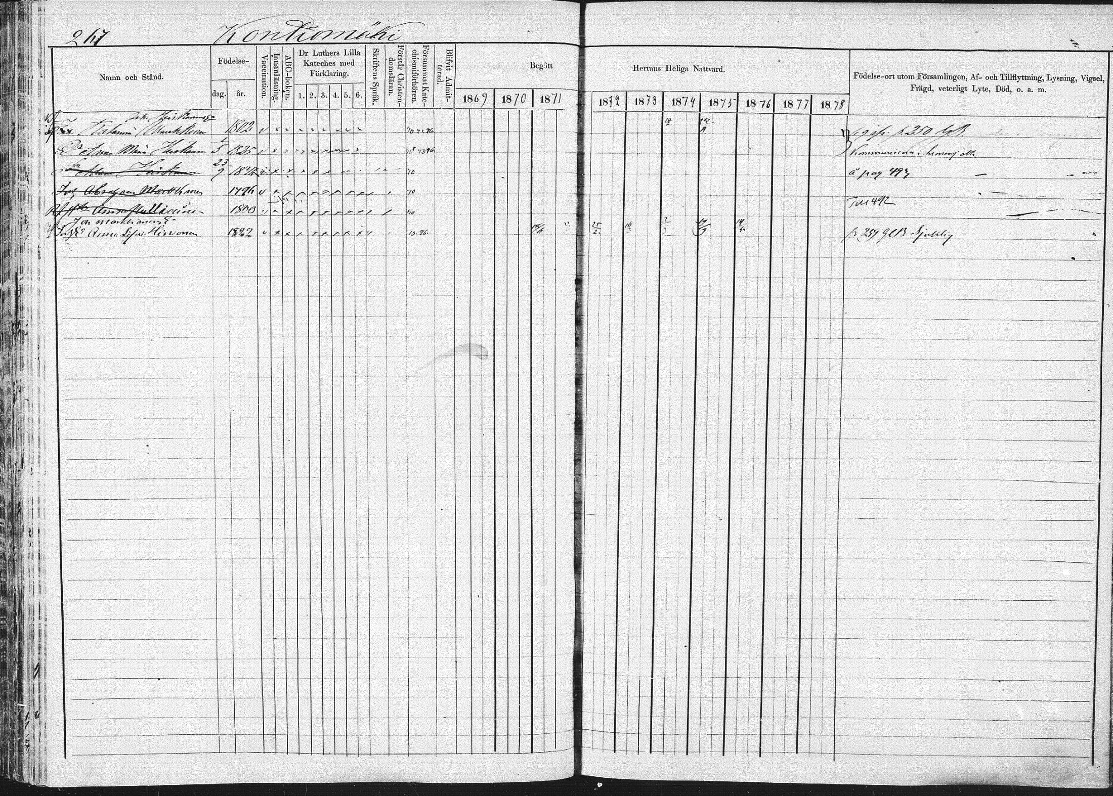 [ ../kirjat/Kirkonkirjat/pieksamaki/rippikirja_1869-1878_msrk_mko067-083/kuvat/264.jpg ]