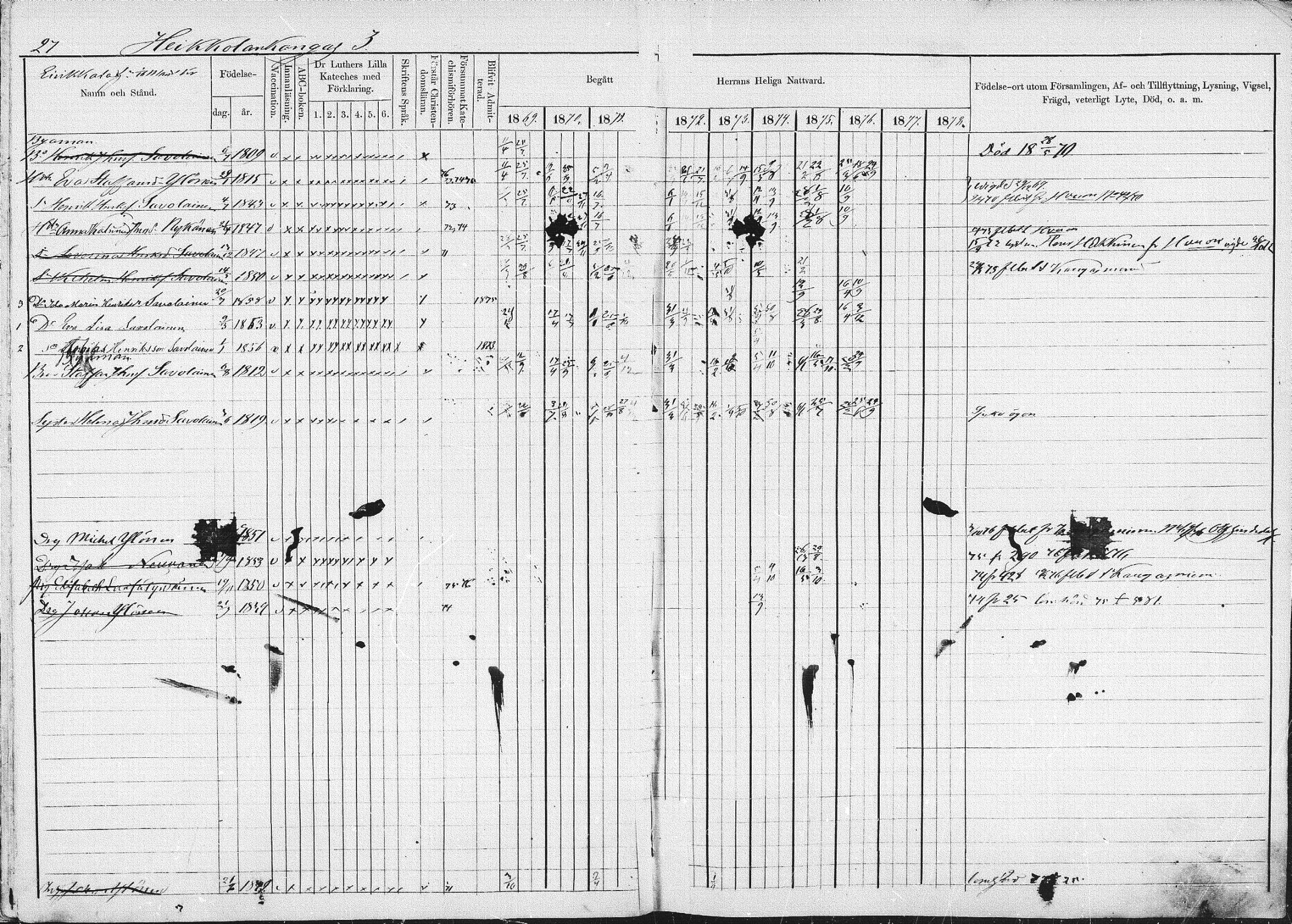 [ ../kirjat/Kirkonkirjat/pieksamaki/rippikirja_1869-1878_msrk_mko067-083/kuvat/27.jpg ]
