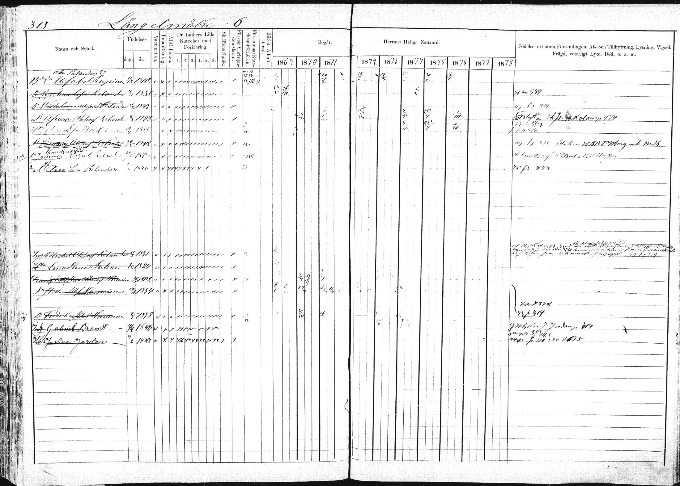 [ ../kirjat/Kirkonkirjat/pieksamaki/rippikirja_1869-1878_msrk_mko067-083/kuvat/310.jpg ]