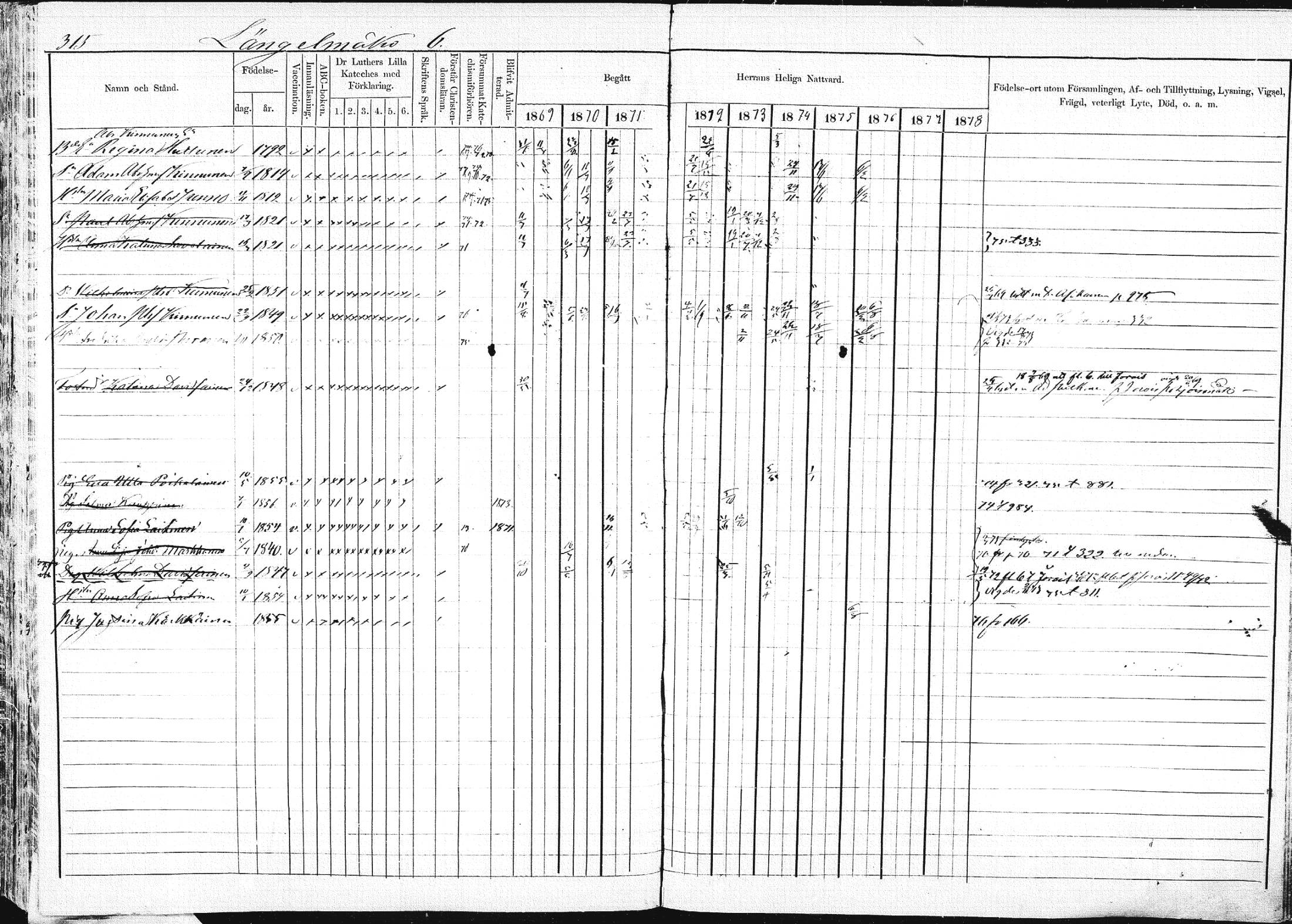 [ ../kirjat/Kirkonkirjat/pieksamaki/rippikirja_1869-1878_msrk_mko067-083/kuvat/312.jpg ]