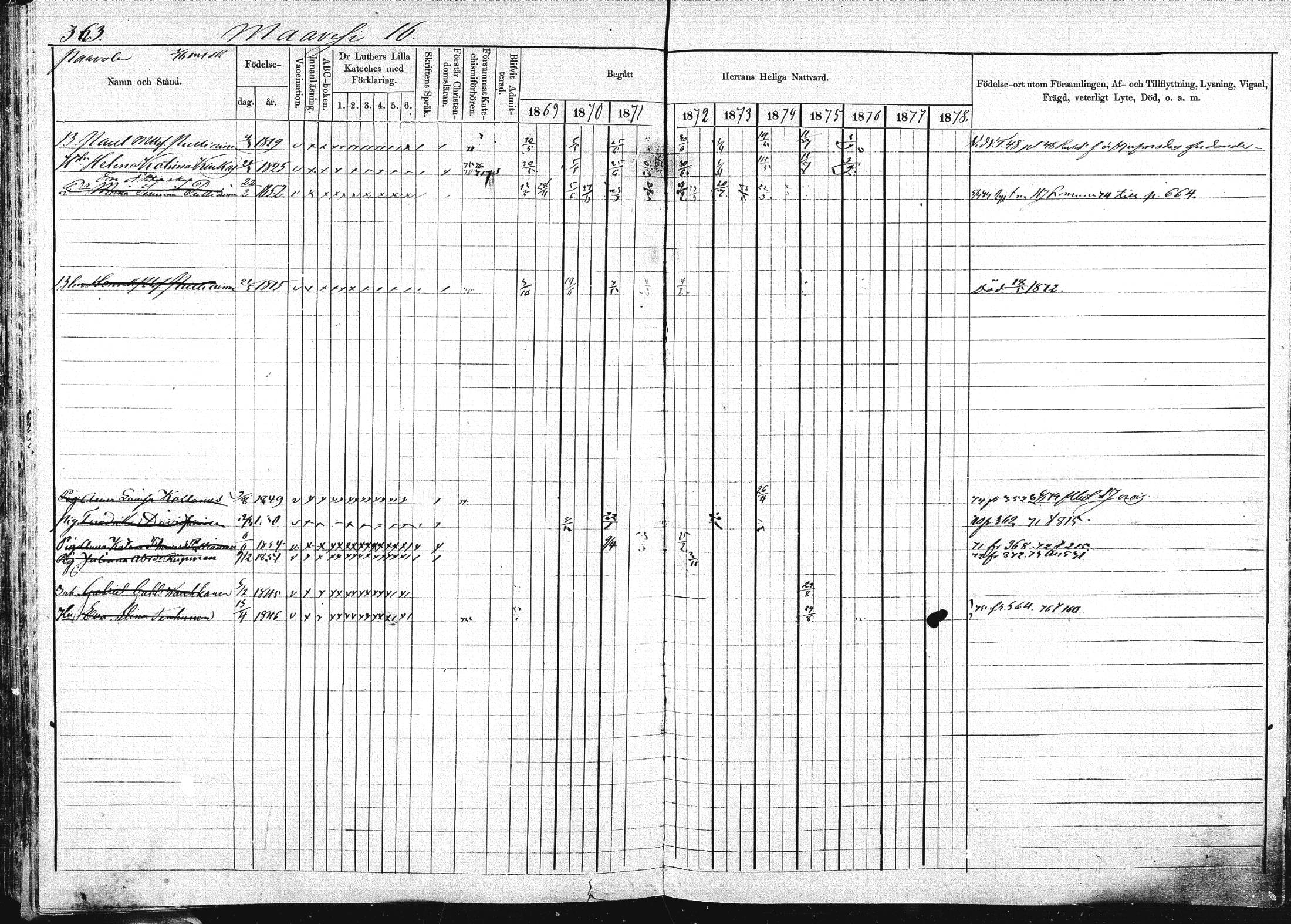 [ ../kirjat/Kirkonkirjat/pieksamaki/rippikirja_1869-1878_msrk_mko067-083/kuvat/361.jpg ]
