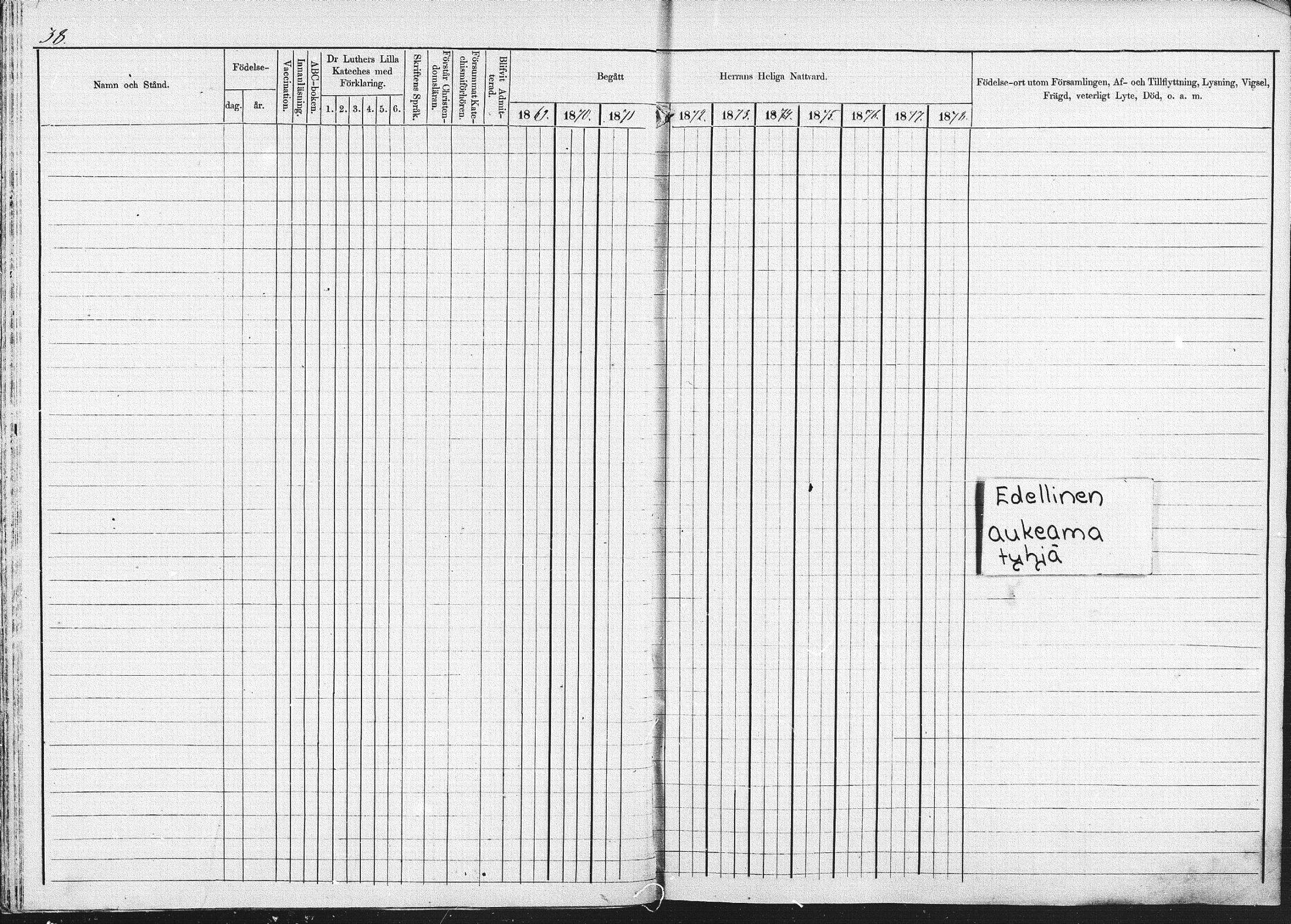 [ ../kirjat/Kirkonkirjat/pieksamaki/rippikirja_1869-1878_msrk_mko067-083/kuvat/37.jpg ]