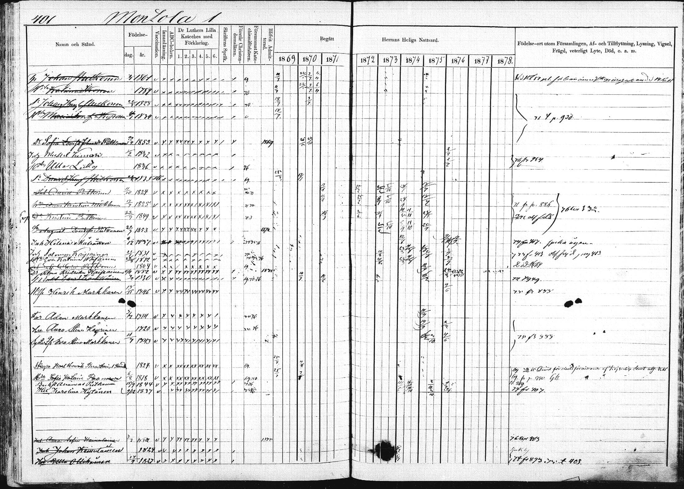 [ ../kirjat/Kirkonkirjat/pieksamaki/rippikirja_1869-1878_msrk_mko067-083/kuvat/399.jpg ]