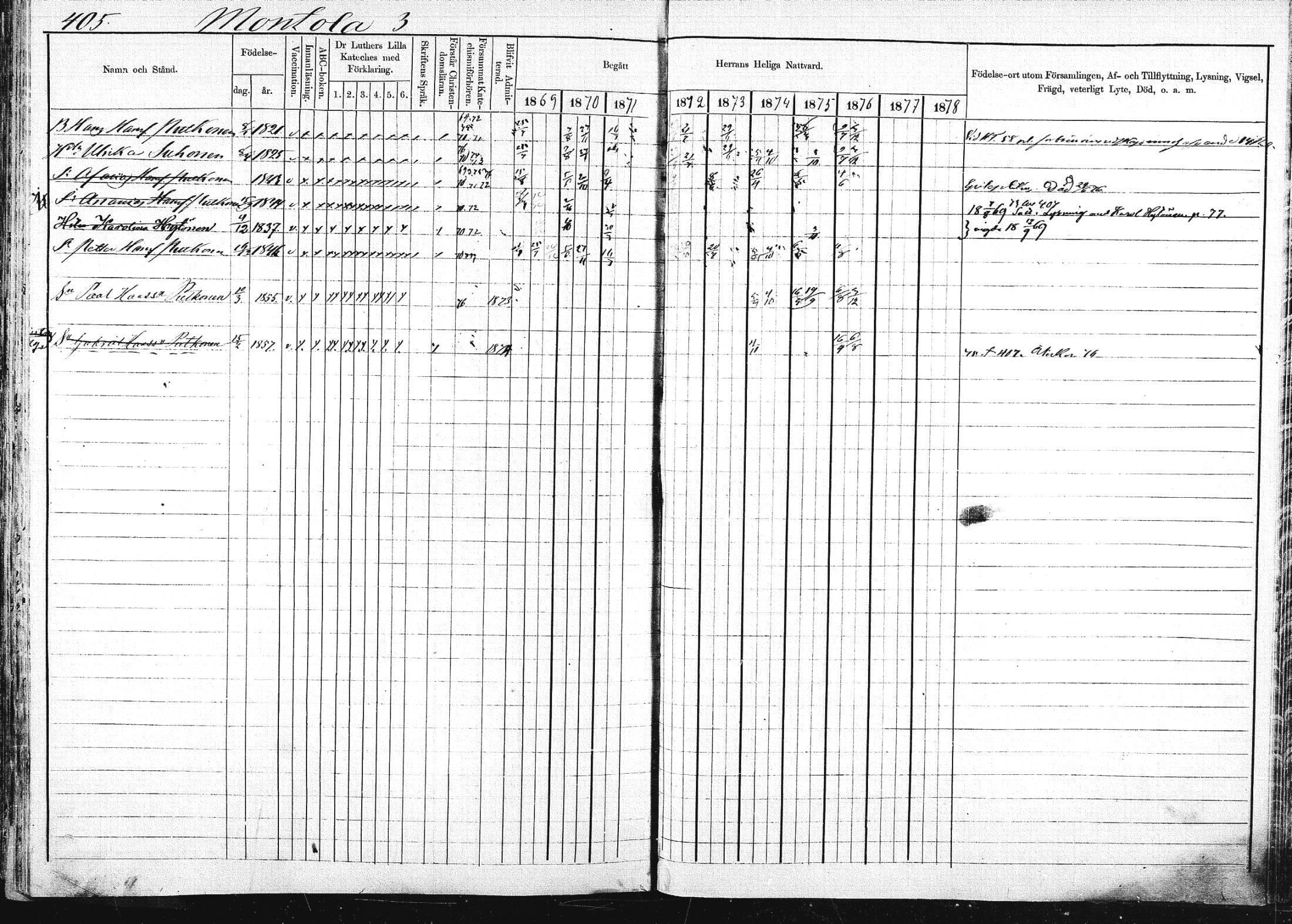 [ ../kirjat/Kirkonkirjat/pieksamaki/rippikirja_1869-1878_msrk_mko067-083/kuvat/403.jpg ]
