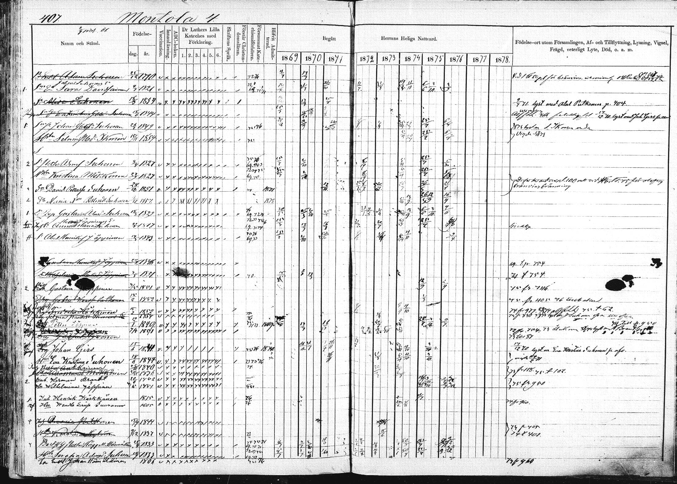 [ ../kirjat/Kirkonkirjat/pieksamaki/rippikirja_1869-1878_msrk_mko067-083/kuvat/405.jpg ]