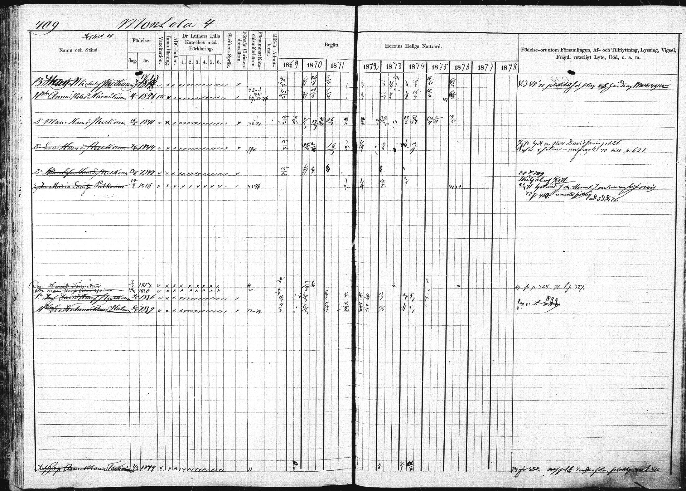 [ ../kirjat/Kirkonkirjat/pieksamaki/rippikirja_1869-1878_msrk_mko067-083/kuvat/407.jpg ]