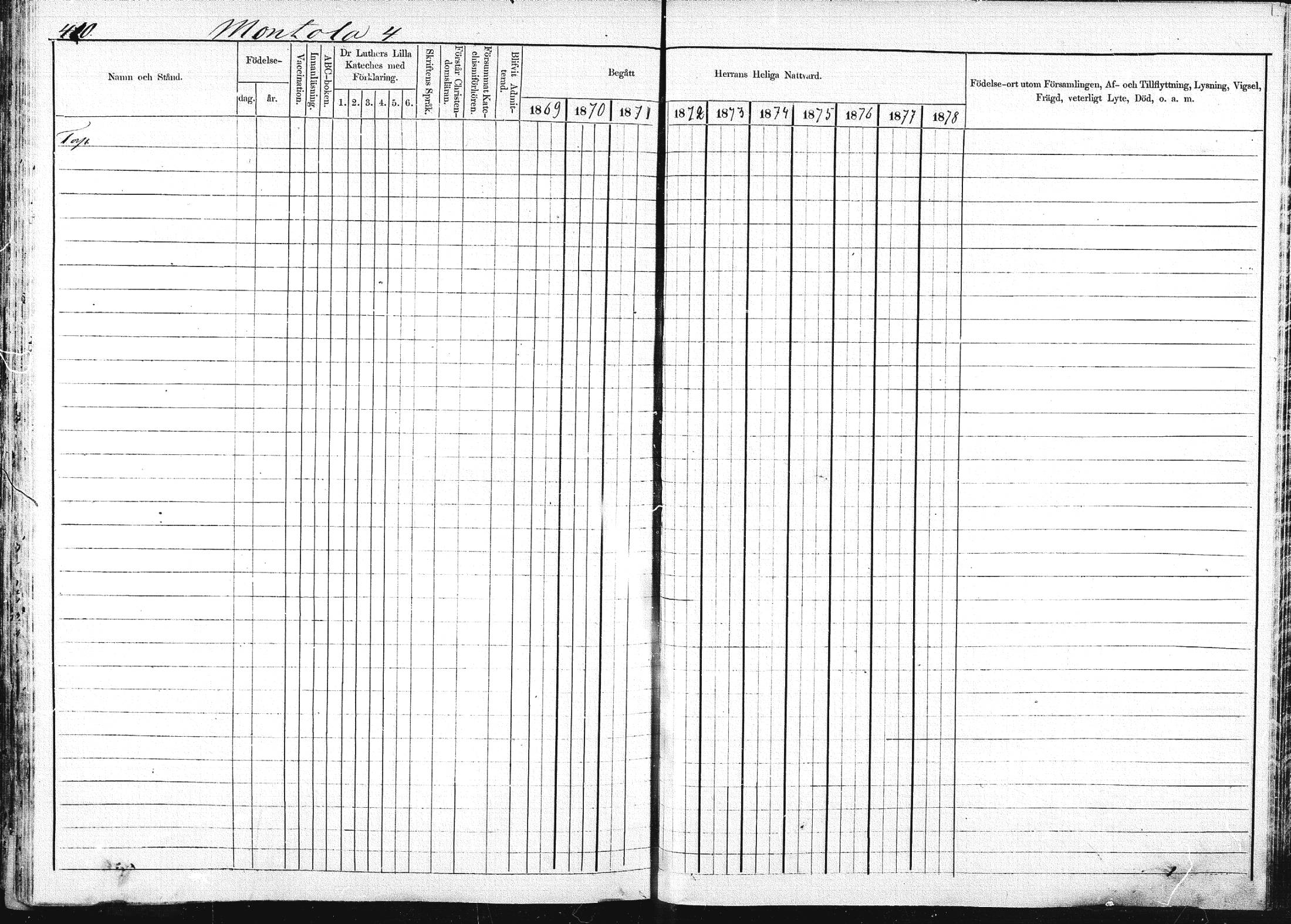 [ ../kirjat/Kirkonkirjat/pieksamaki/rippikirja_1869-1878_msrk_mko067-083/kuvat/408.jpg ]