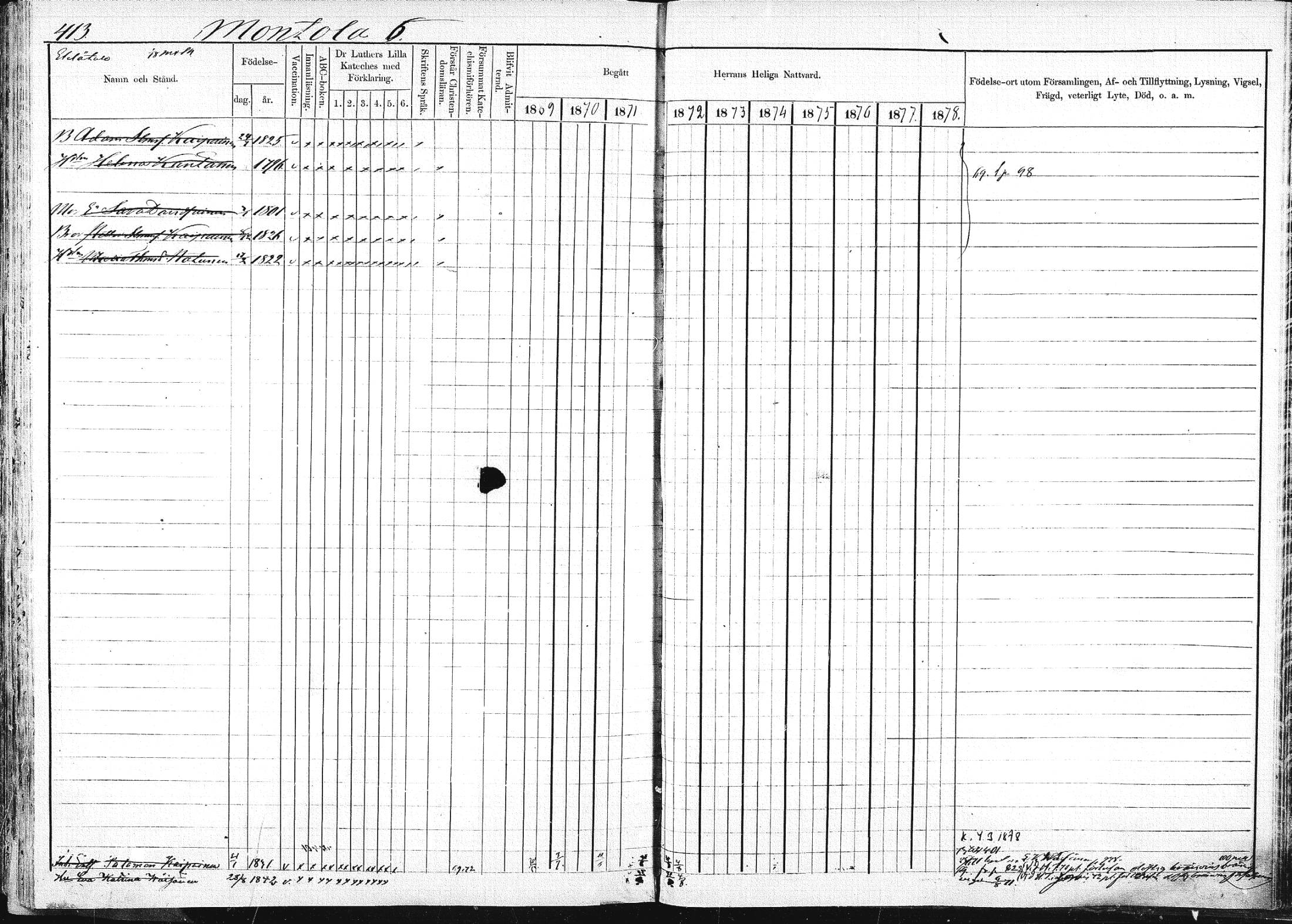 [ ../kirjat/Kirkonkirjat/pieksamaki/rippikirja_1869-1878_msrk_mko067-083/kuvat/411.jpg ]