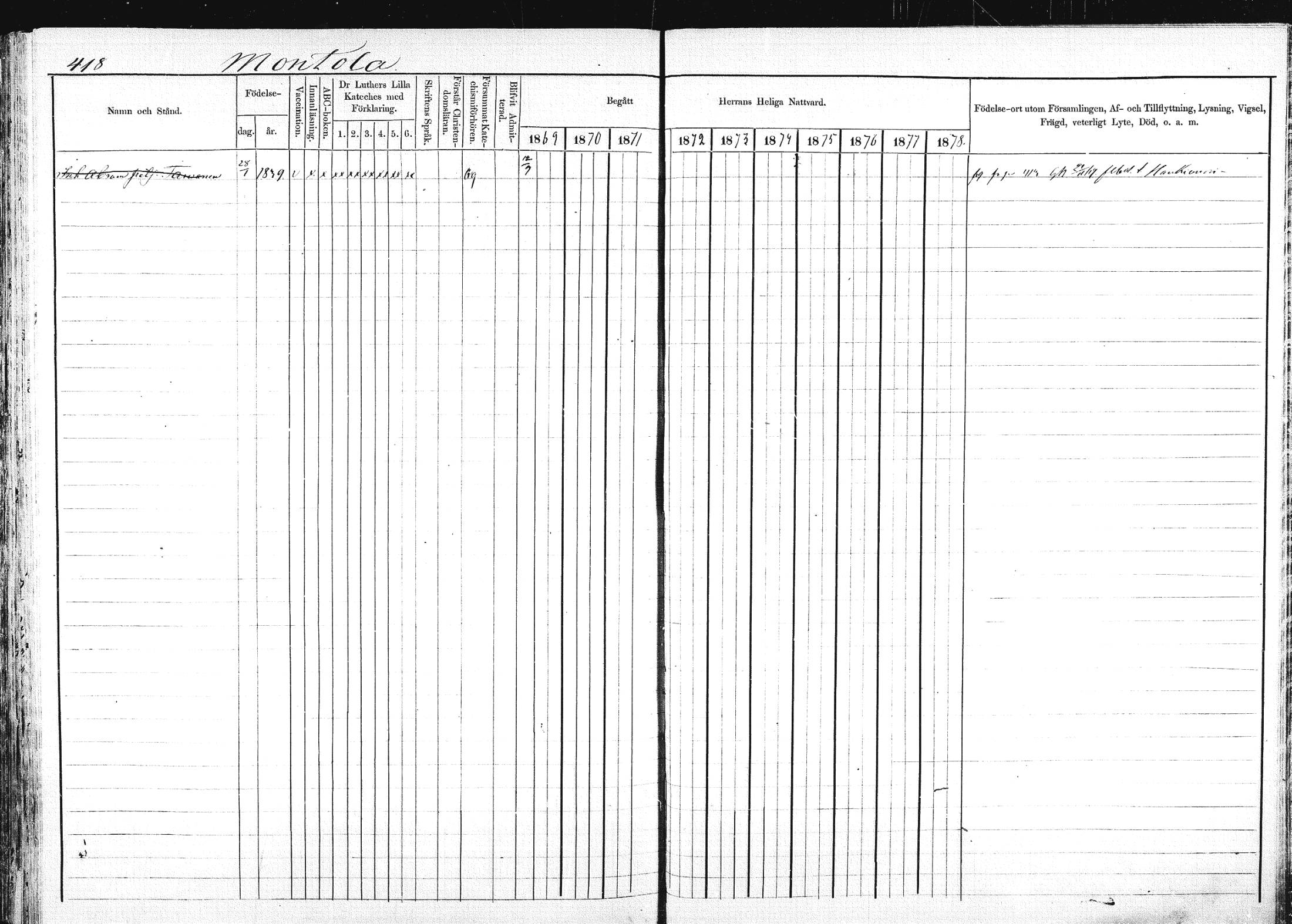 [ ../kirjat/Kirkonkirjat/pieksamaki/rippikirja_1869-1878_msrk_mko067-083/kuvat/416.jpg ]
