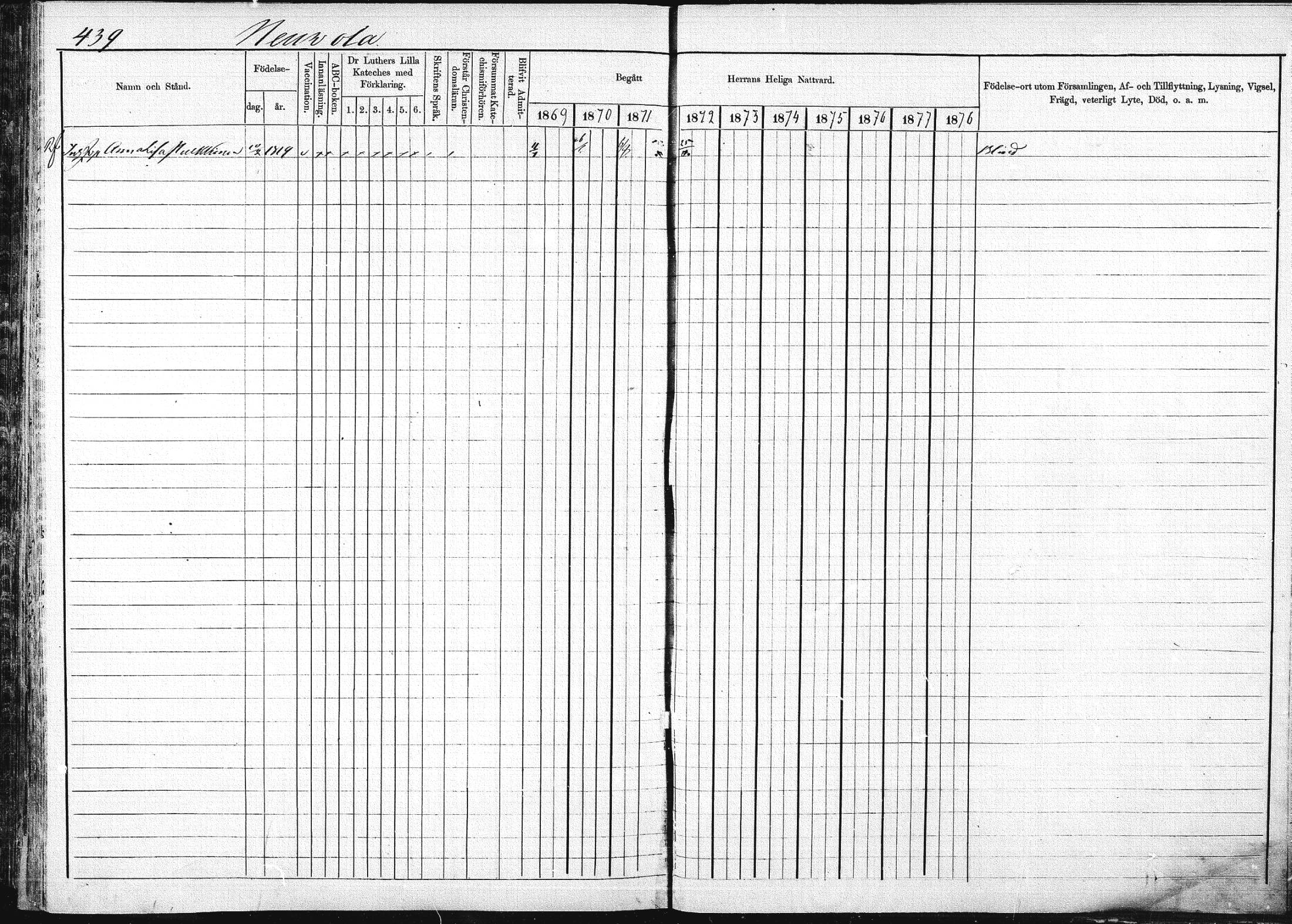 [ ../kirjat/Kirkonkirjat/pieksamaki/rippikirja_1869-1878_msrk_mko067-083/kuvat/437.jpg ]