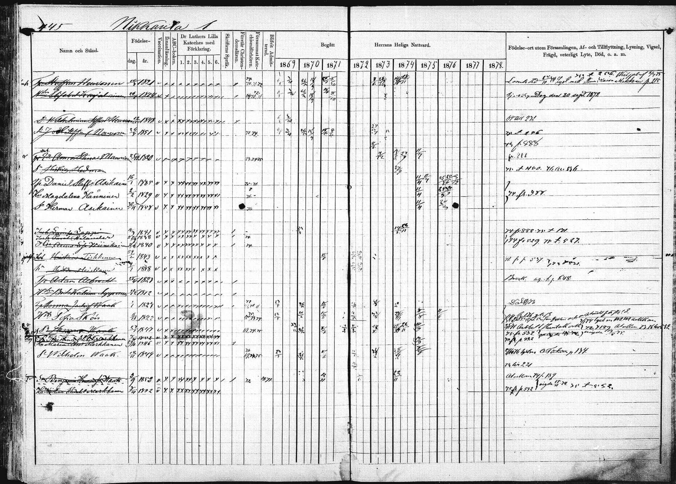 [ ../kirjat/Kirkonkirjat/pieksamaki/rippikirja_1869-1878_msrk_mko067-083/kuvat/443.jpg ]