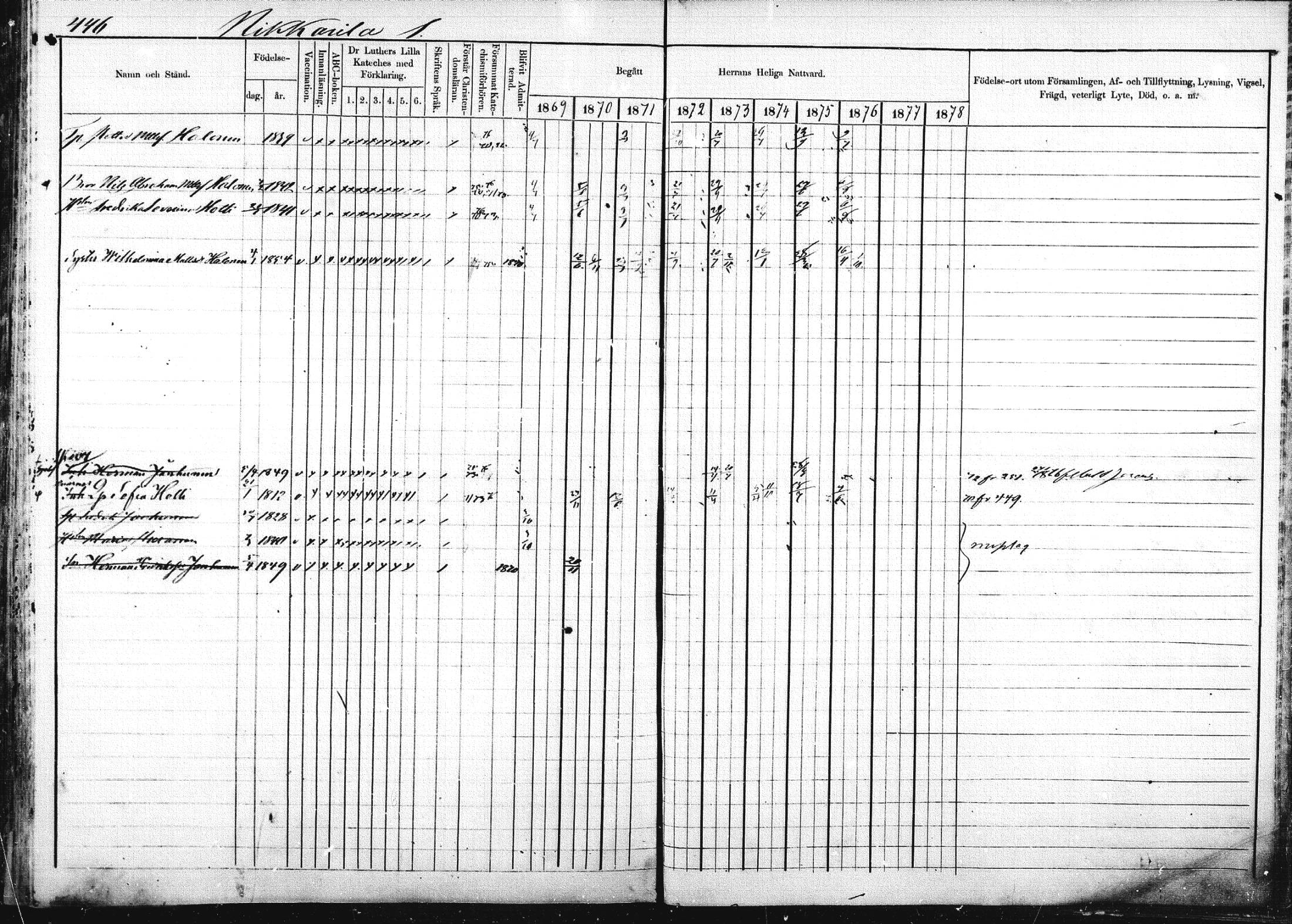 [ ../kirjat/Kirkonkirjat/pieksamaki/rippikirja_1869-1878_msrk_mko067-083/kuvat/444.jpg ]
