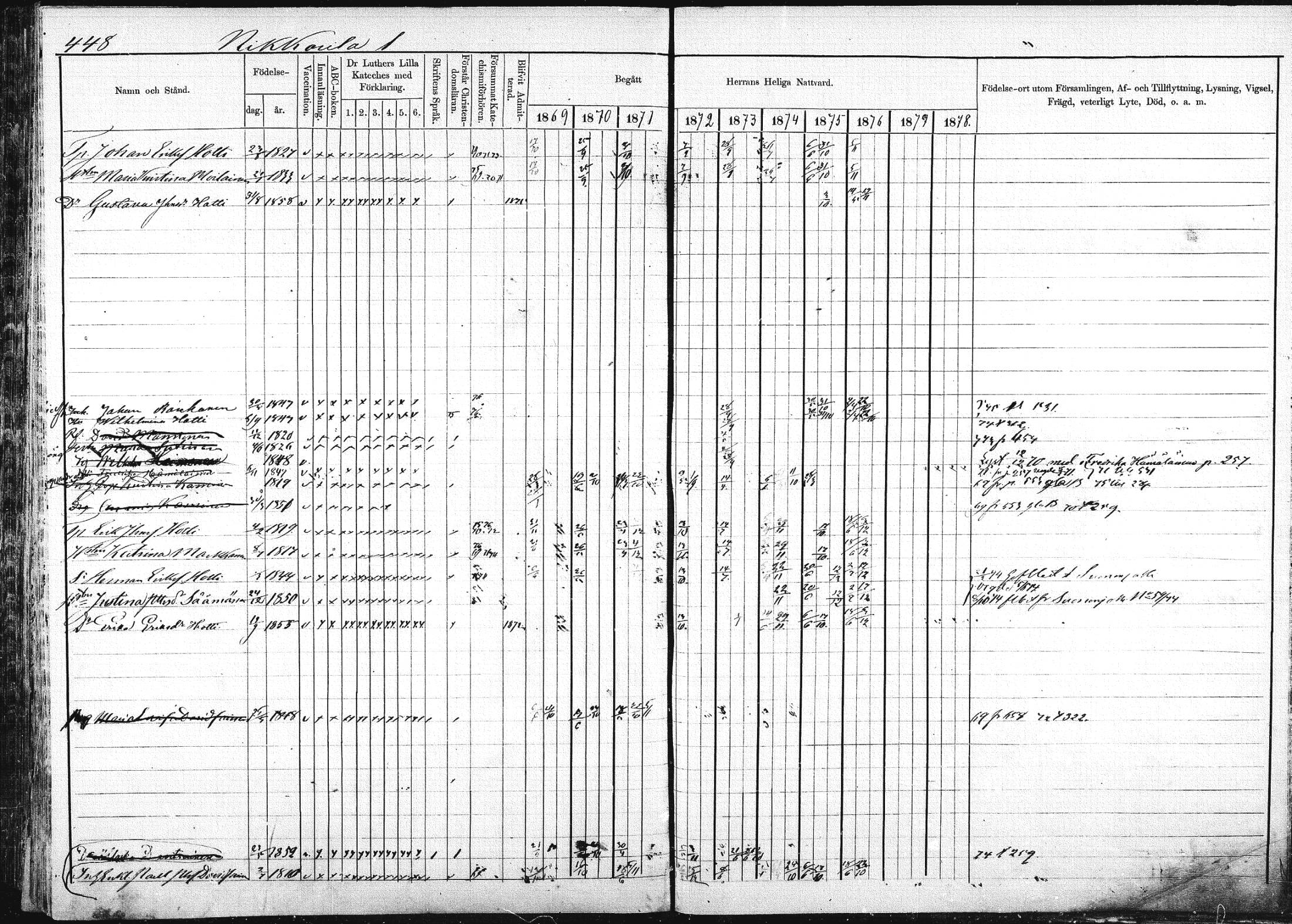 [ ../kirjat/Kirkonkirjat/pieksamaki/rippikirja_1869-1878_msrk_mko067-083/kuvat/446.jpg ]