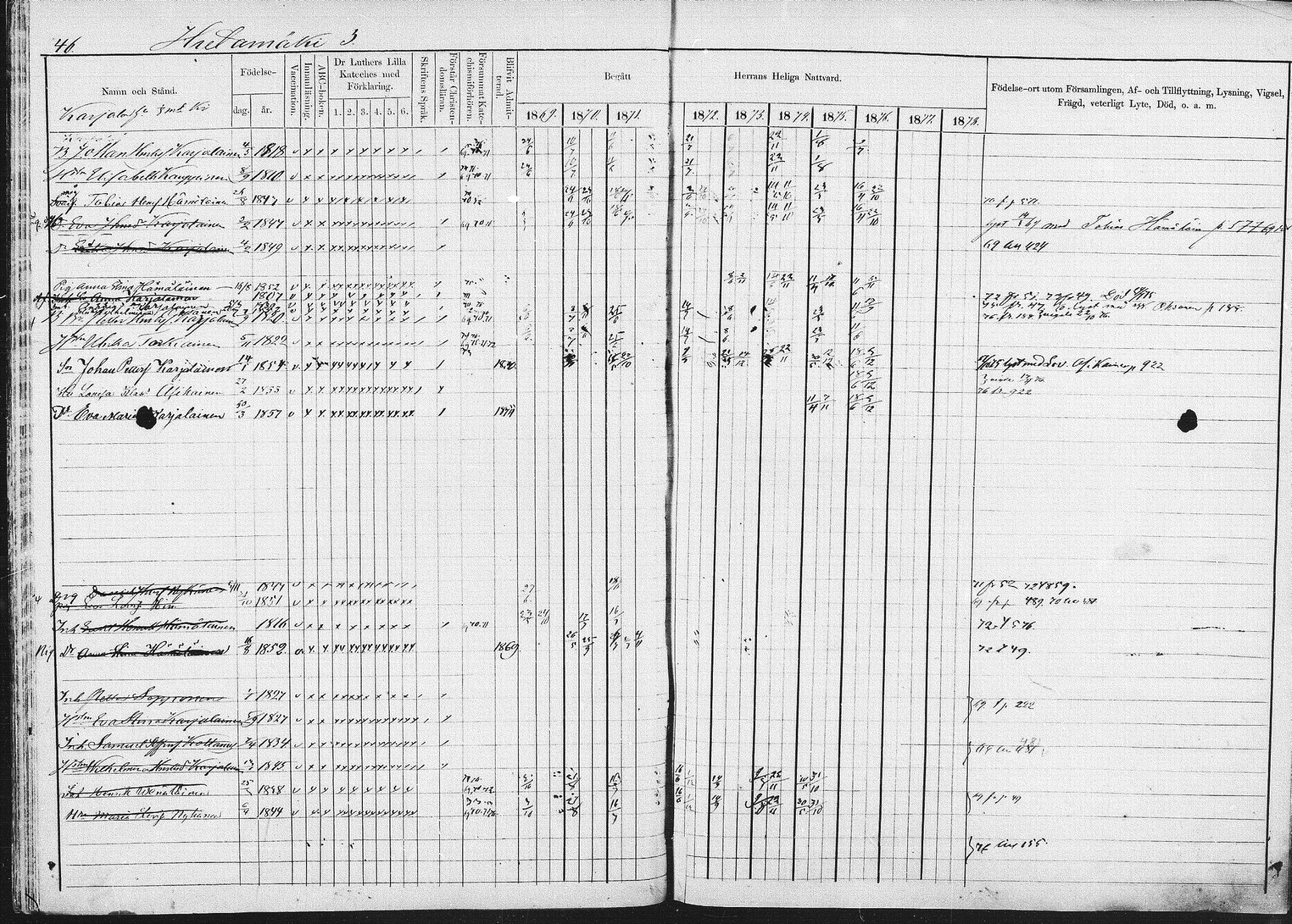 [ ../kirjat/Kirkonkirjat/pieksamaki/rippikirja_1869-1878_msrk_mko067-083/kuvat/45.jpg ]
