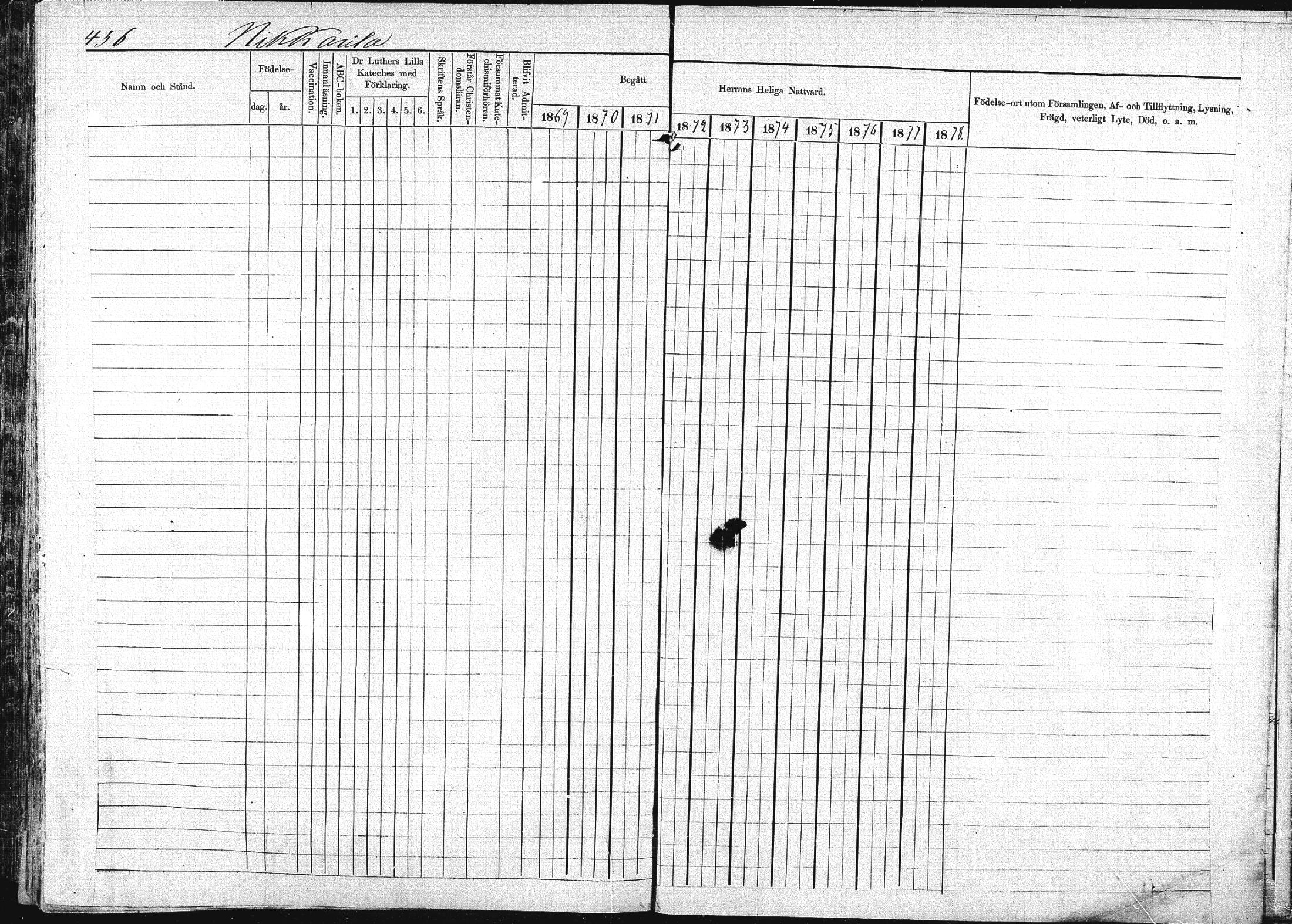 [ ../kirjat/Kirkonkirjat/pieksamaki/rippikirja_1869-1878_msrk_mko067-083/kuvat/454.jpg ]