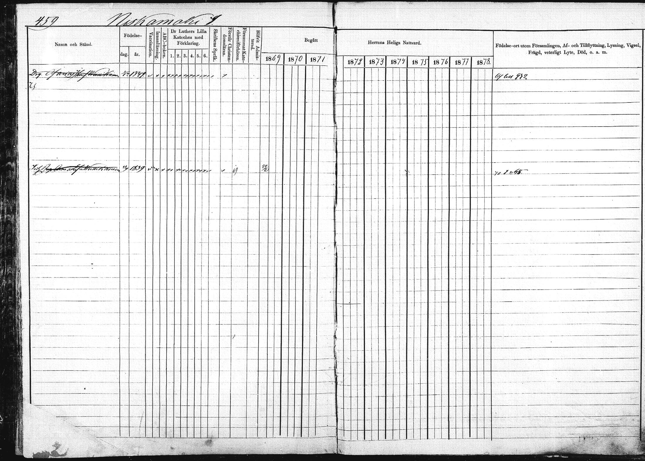 [ ../kirjat/Kirkonkirjat/pieksamaki/rippikirja_1869-1878_msrk_mko067-083/kuvat/457.jpg ]