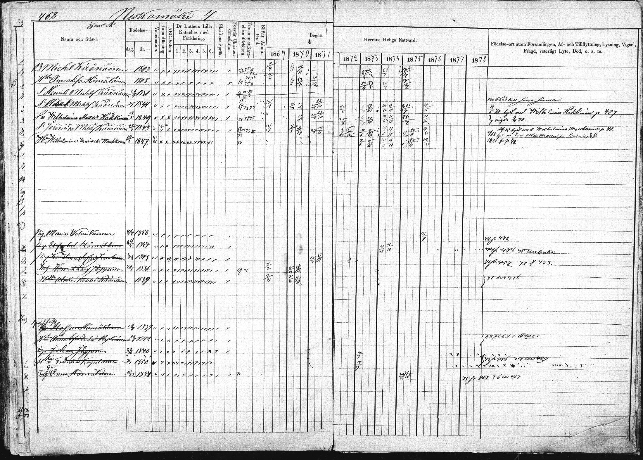 [ ../kirjat/Kirkonkirjat/pieksamaki/rippikirja_1869-1878_msrk_mko067-083/kuvat/466.jpg ]