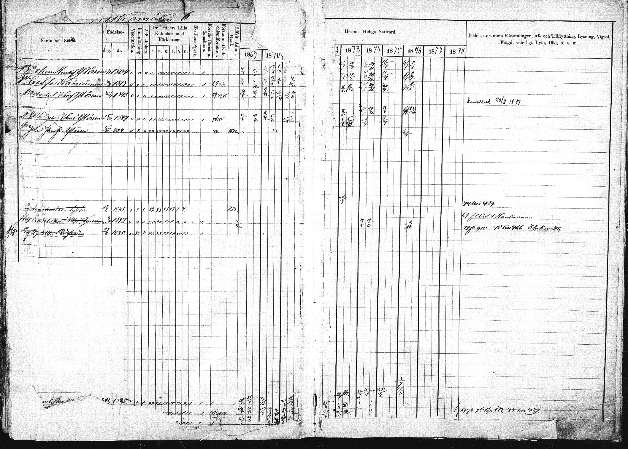 [ ../kirjat/Kirkonkirjat/pieksamaki/rippikirja_1869-1878_msrk_mko067-083/kuvat/469.jpg ]